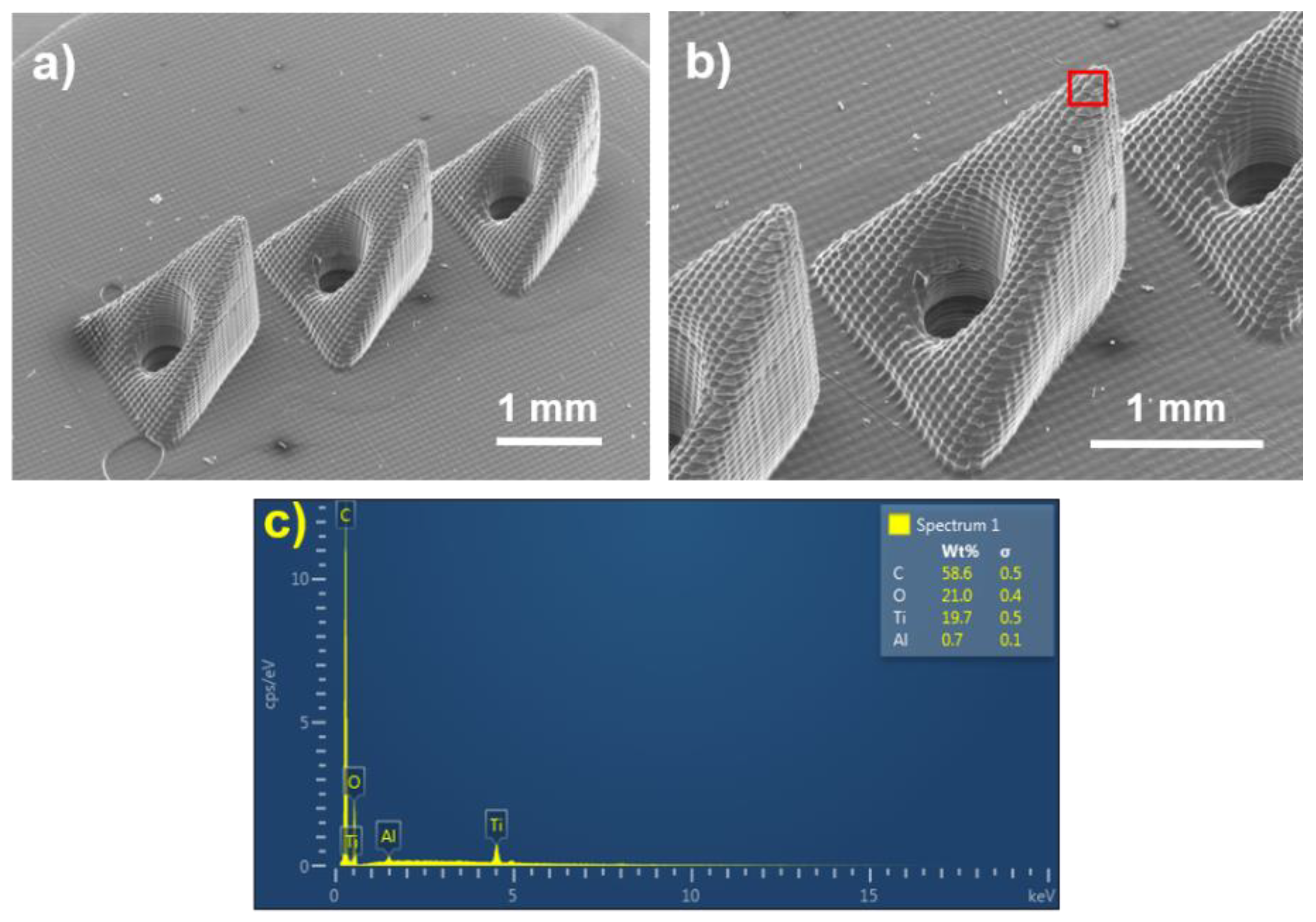 Biosensors 12 00198 g002