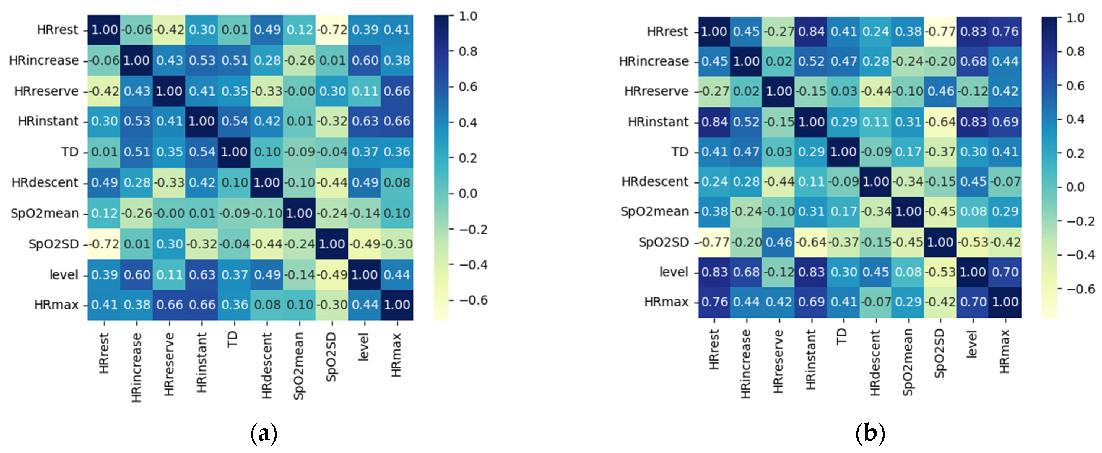 Biosensors 12 00202 g005 550