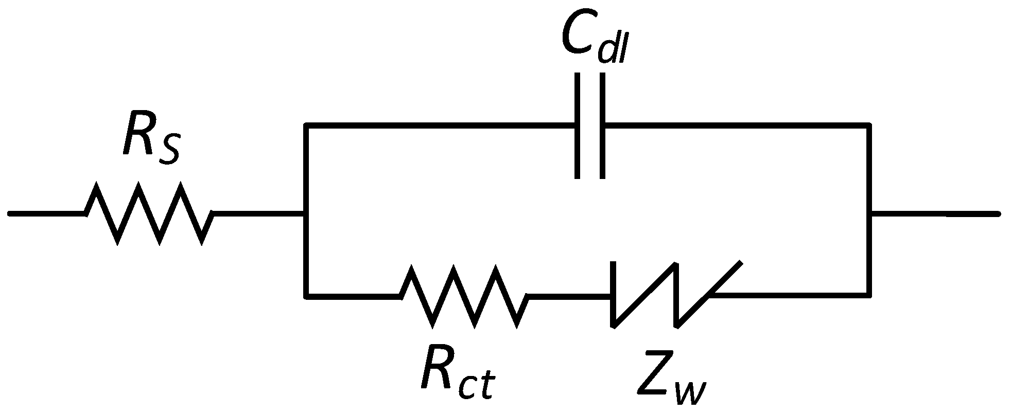 Biosensors 12 00207 g003 Biosensors 12 00207 g003