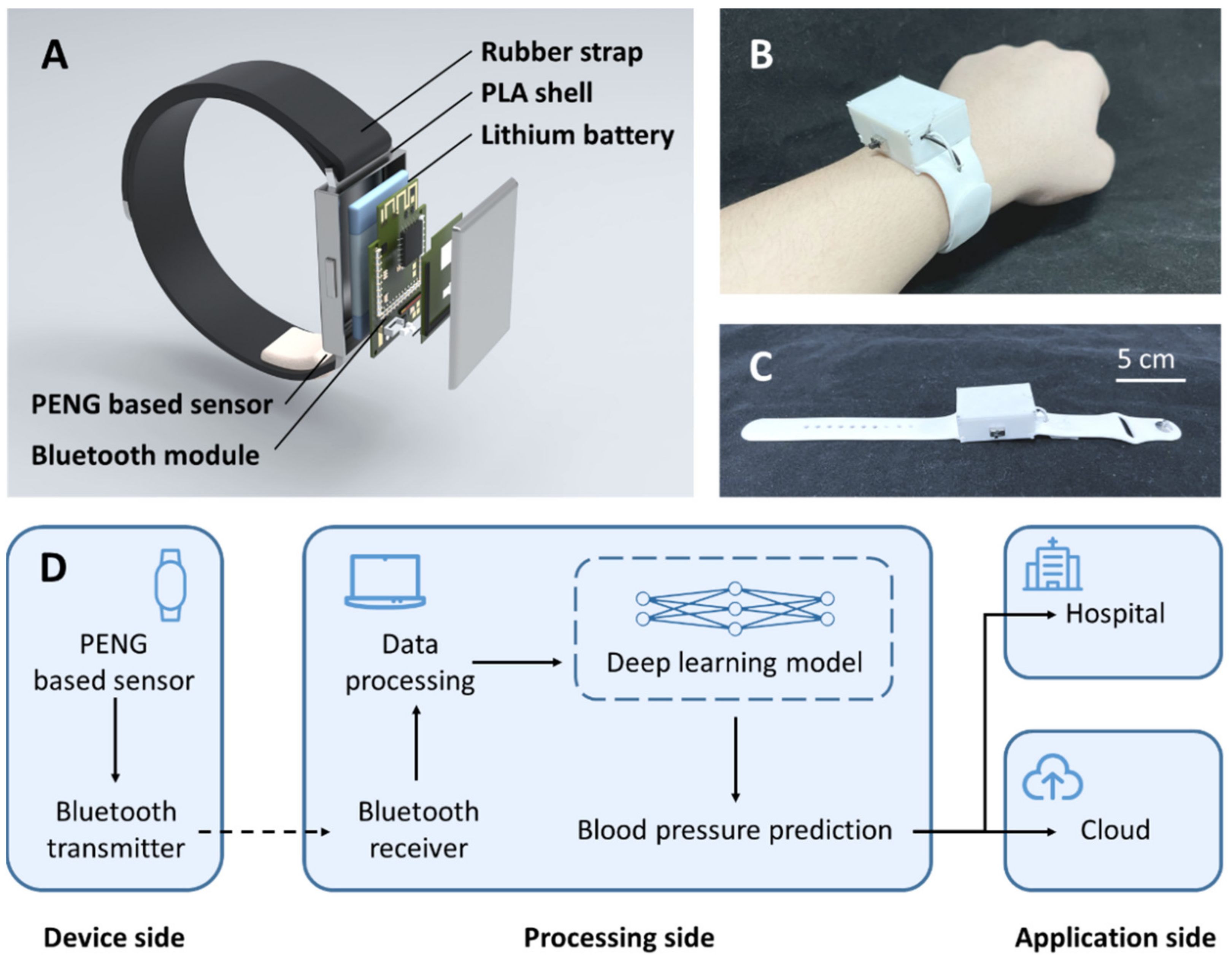 Future Apple Watch Could Get Blood Pressure Monitor, Temperature Sensor  Features