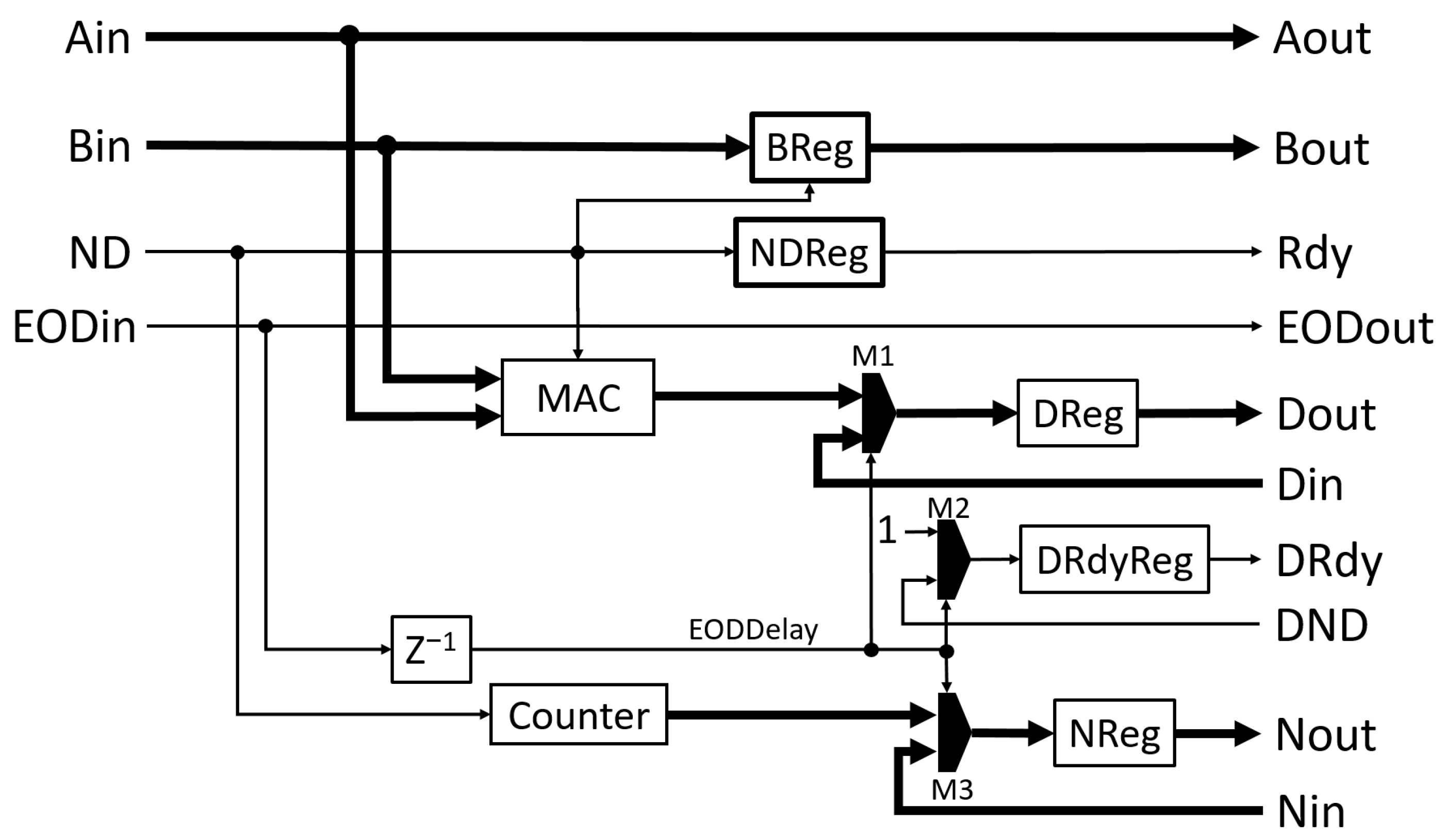 Biosensors 12 00236 g001 550