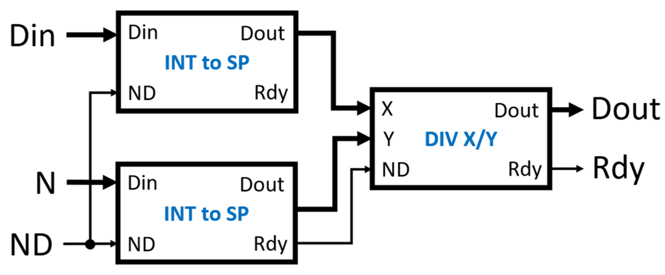 Biosensors 12 00236 g007 550