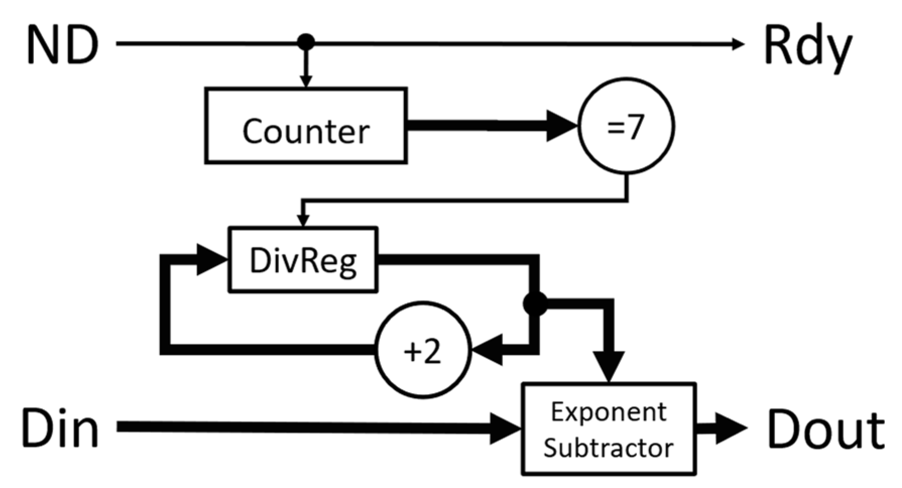 Biosensors 12 00236 g008 550