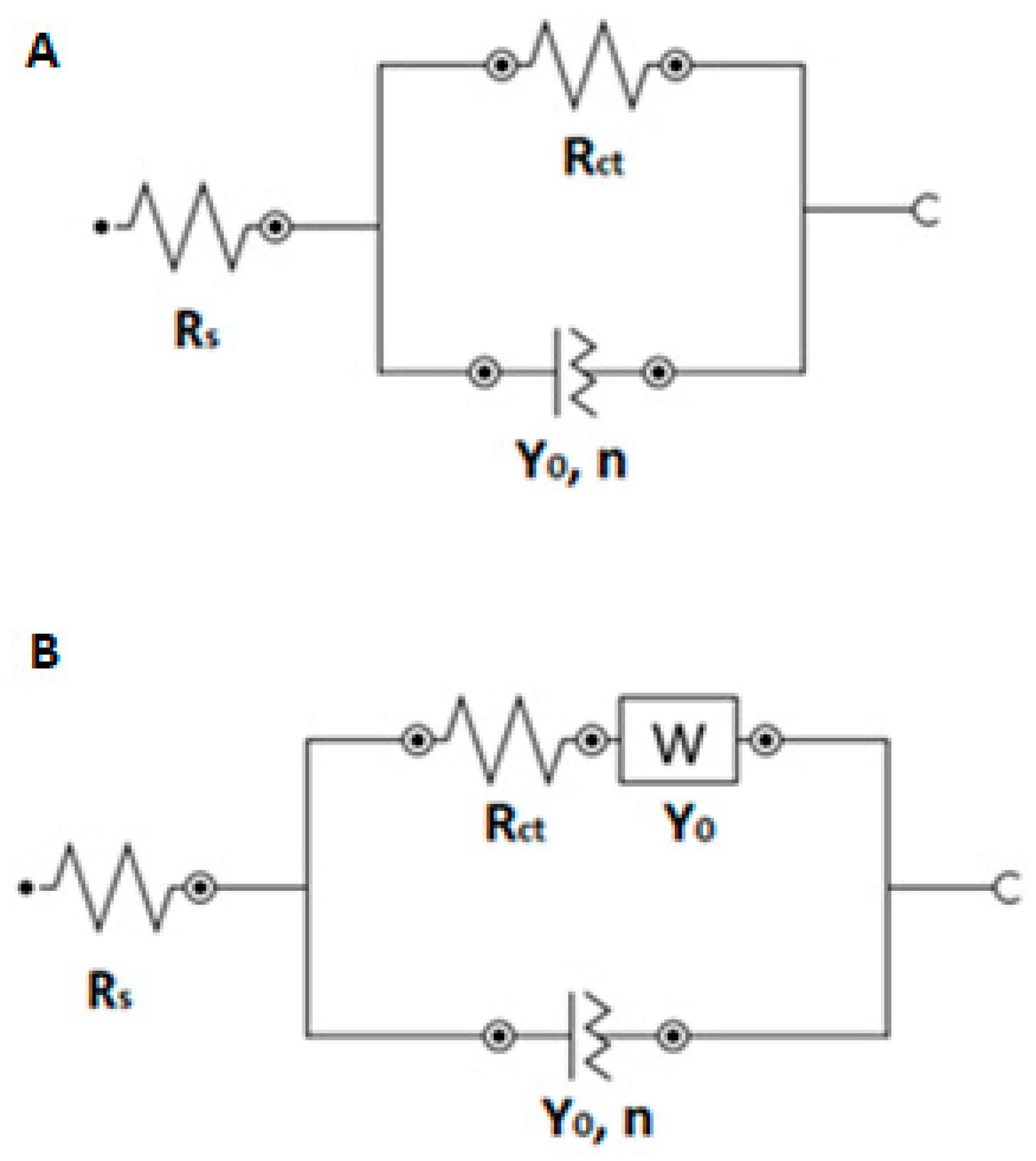 Biosensors 12 00241 sch002