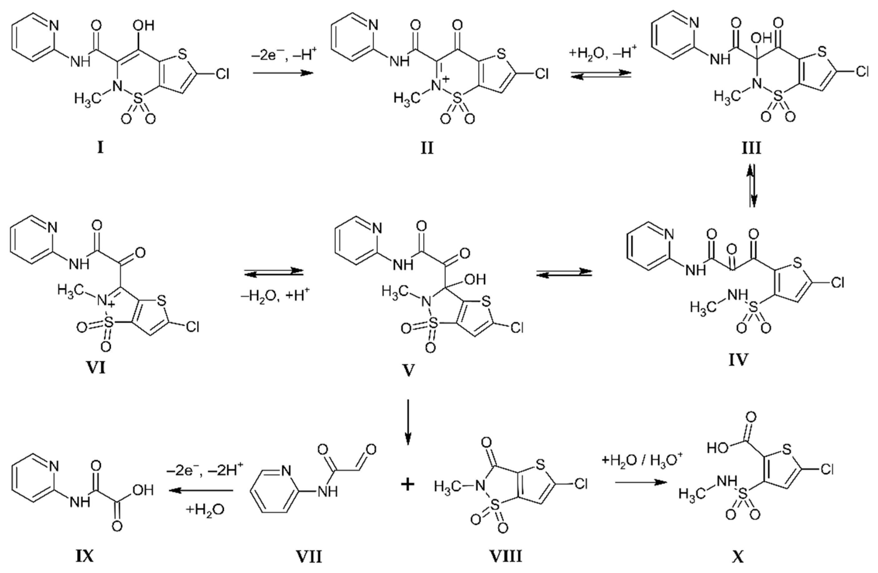 Biosensors 12 00241 sch004