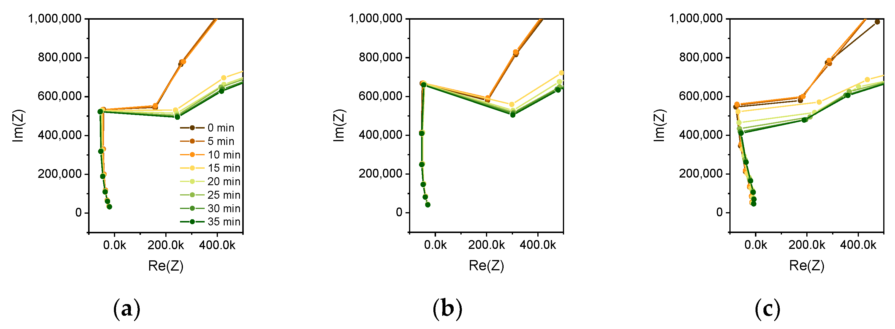 Biosensors 12 00261 g008 550