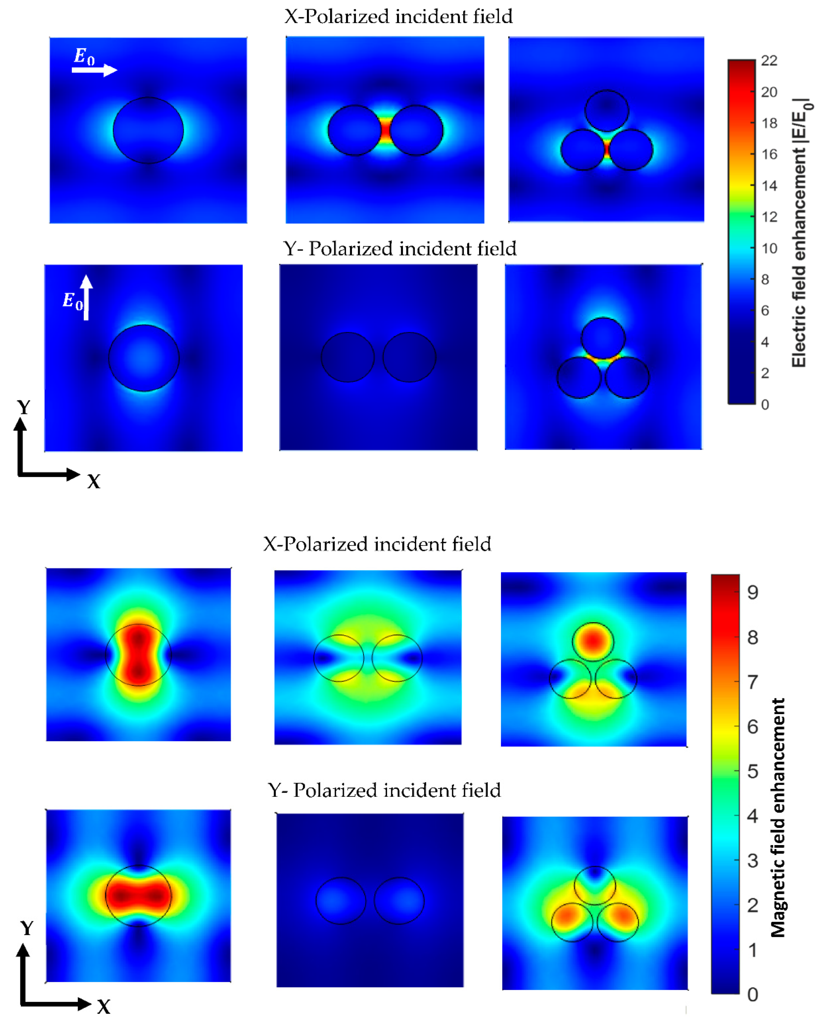 Biosensors 12 00264 g006 550