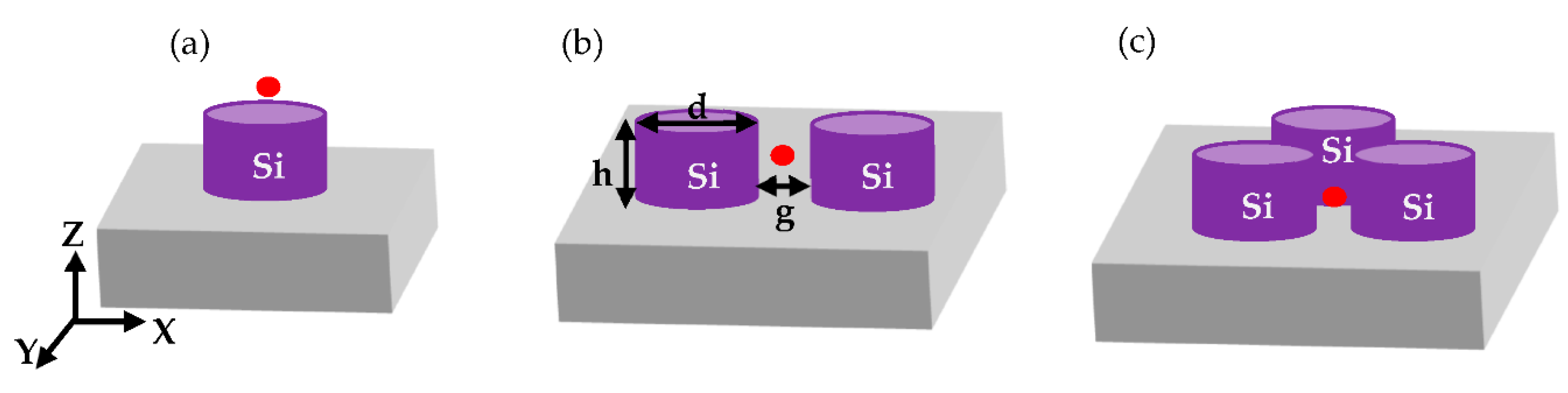 Biosensors 12 00264 g009 550