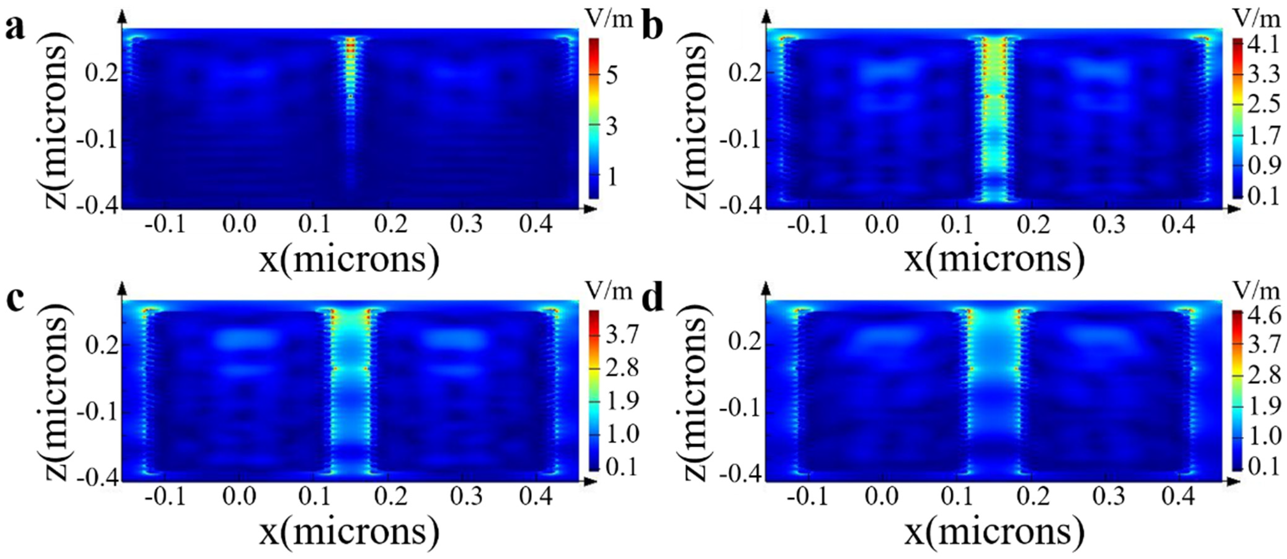 Biosensors 12 00273 g002