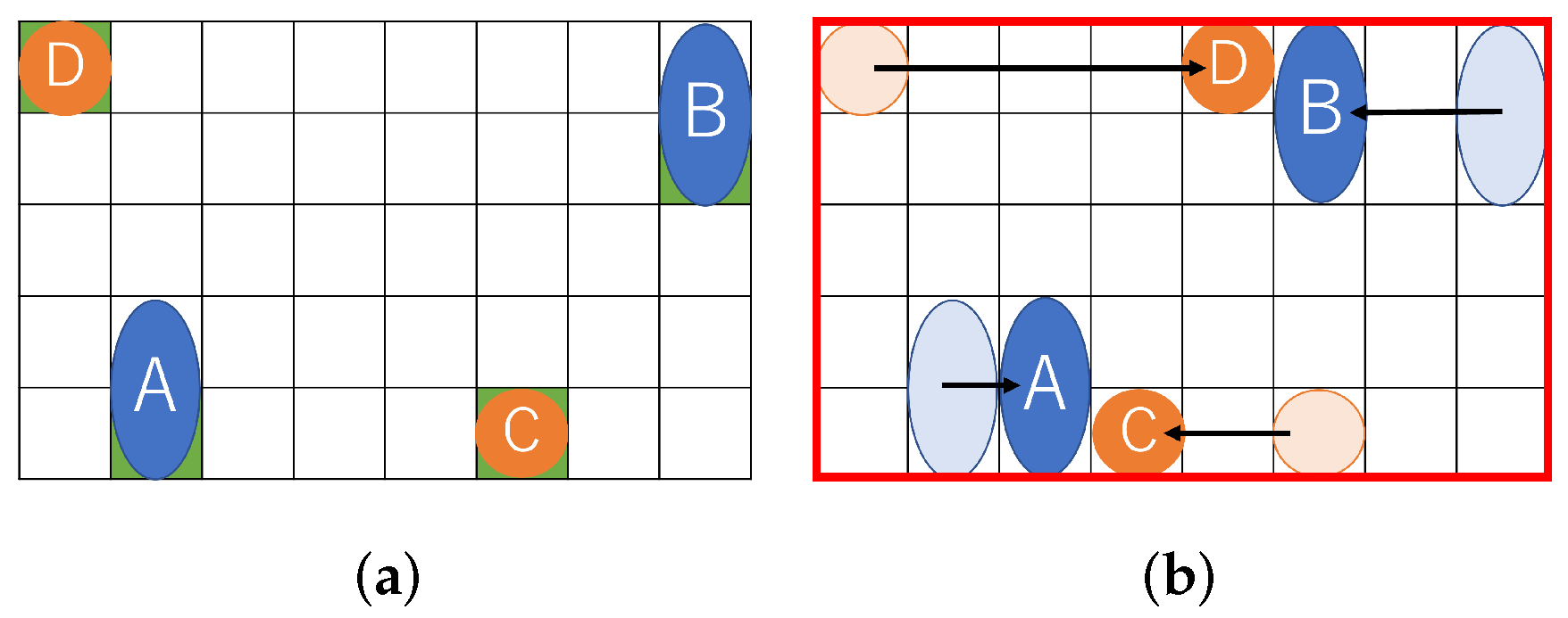 Biosensors 12 00277 g002