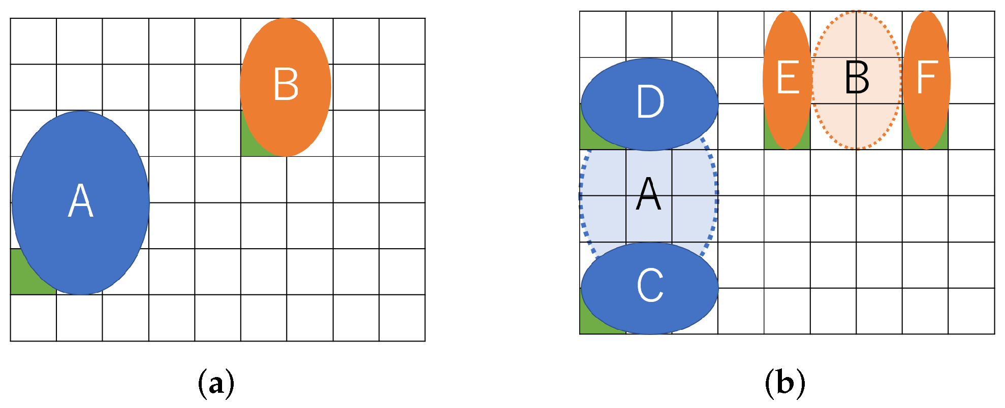 Biosensors 12 00277 g005