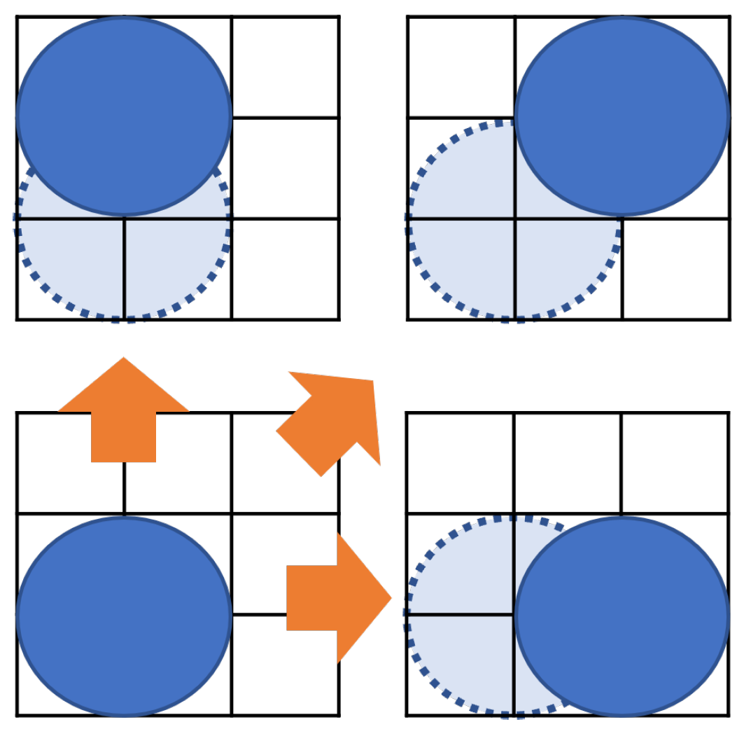 Biosensors 12 00277 g006