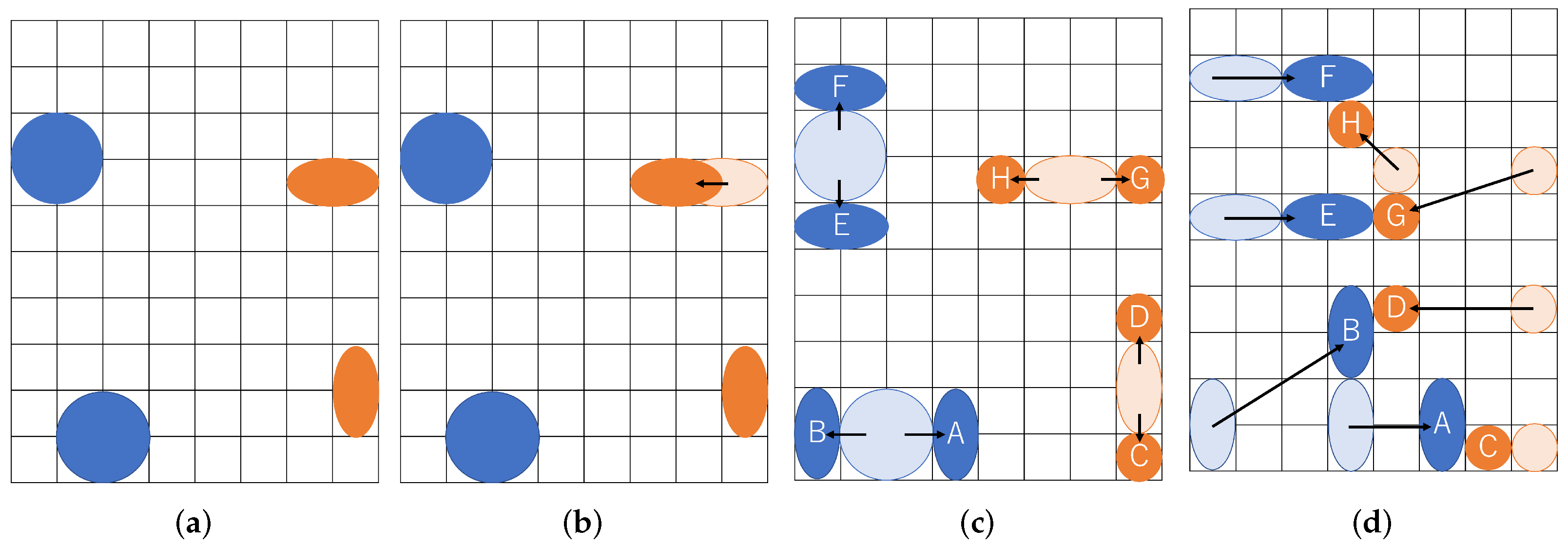 Biosensors 12 00277 g007