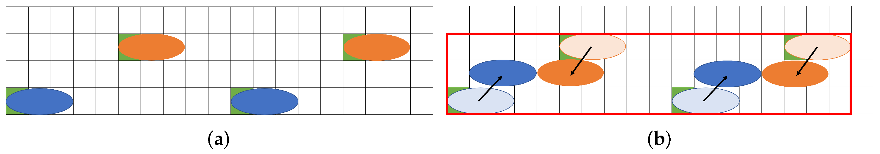 Biosensors 12 00277 g010