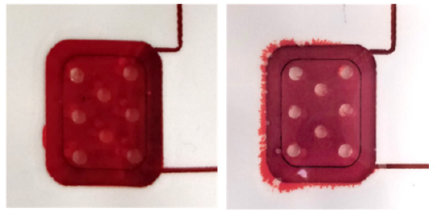 Biosensors 12 00280 g0a5 550