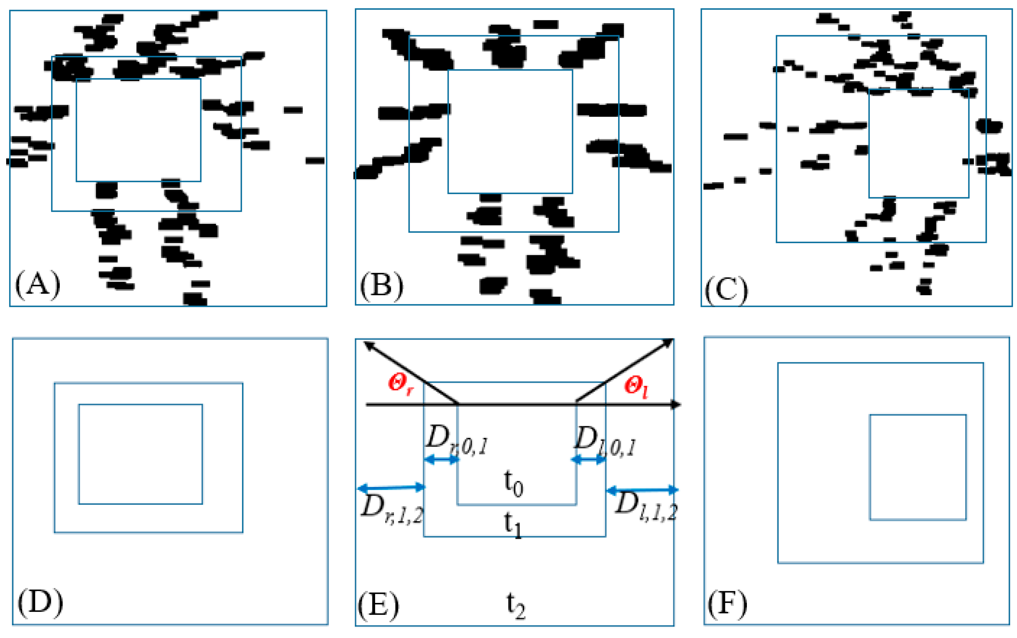 Biosensors 12 00295 g007 550