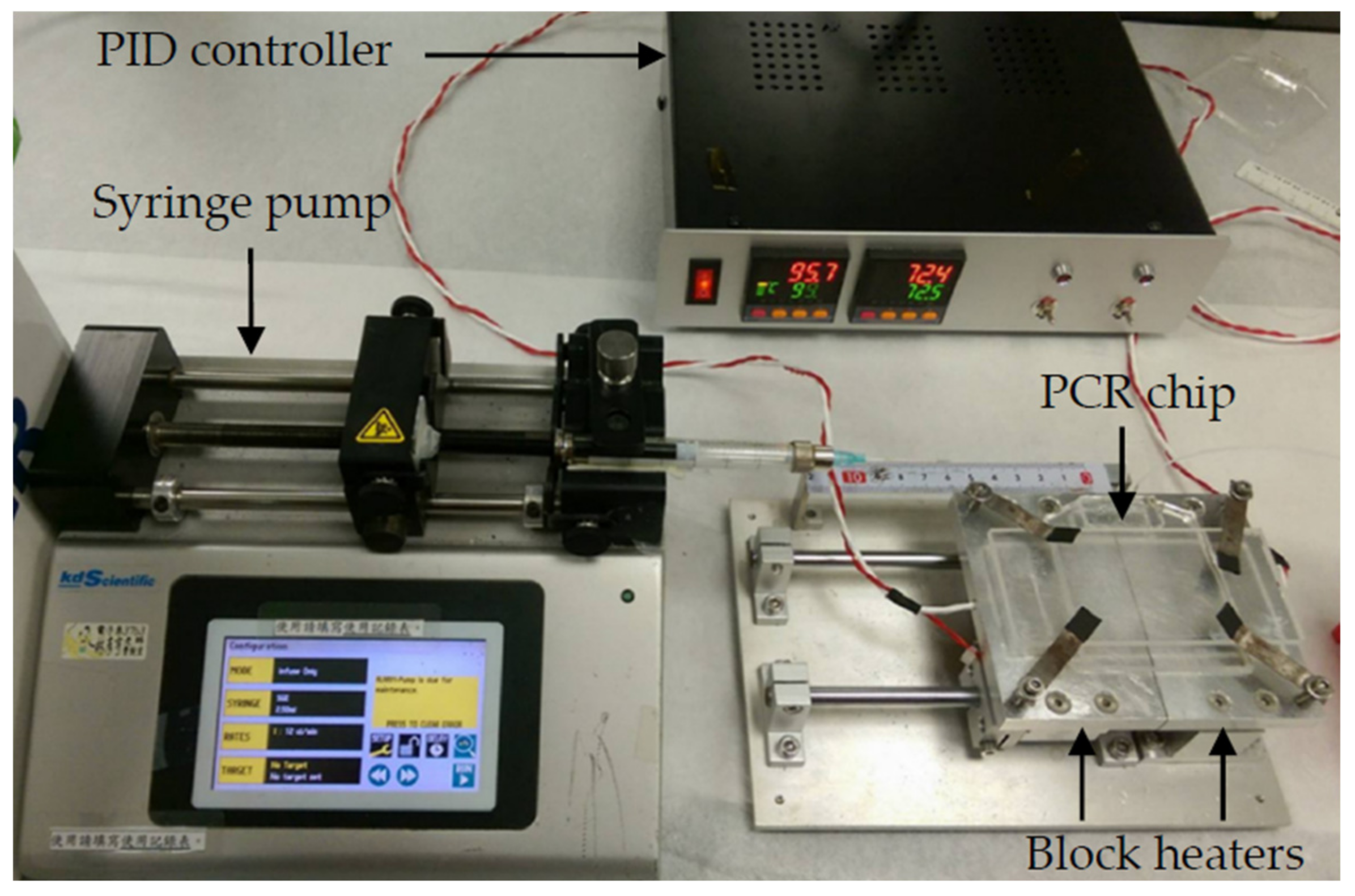 Biosensors 12 00303 g002