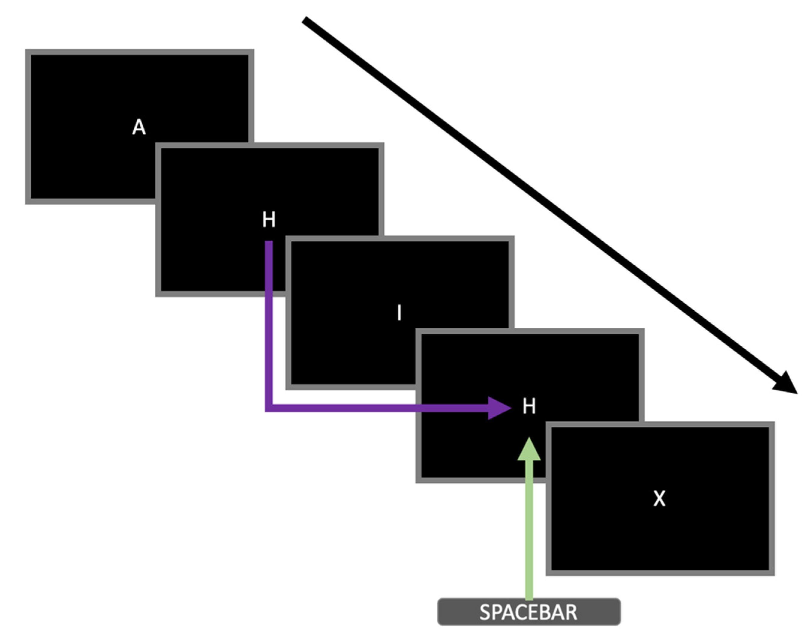 Biosensors 12 00315 g001 550