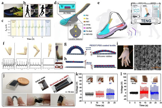 From Triboelectric Nanogenerator to Polymer-Based Biosensor