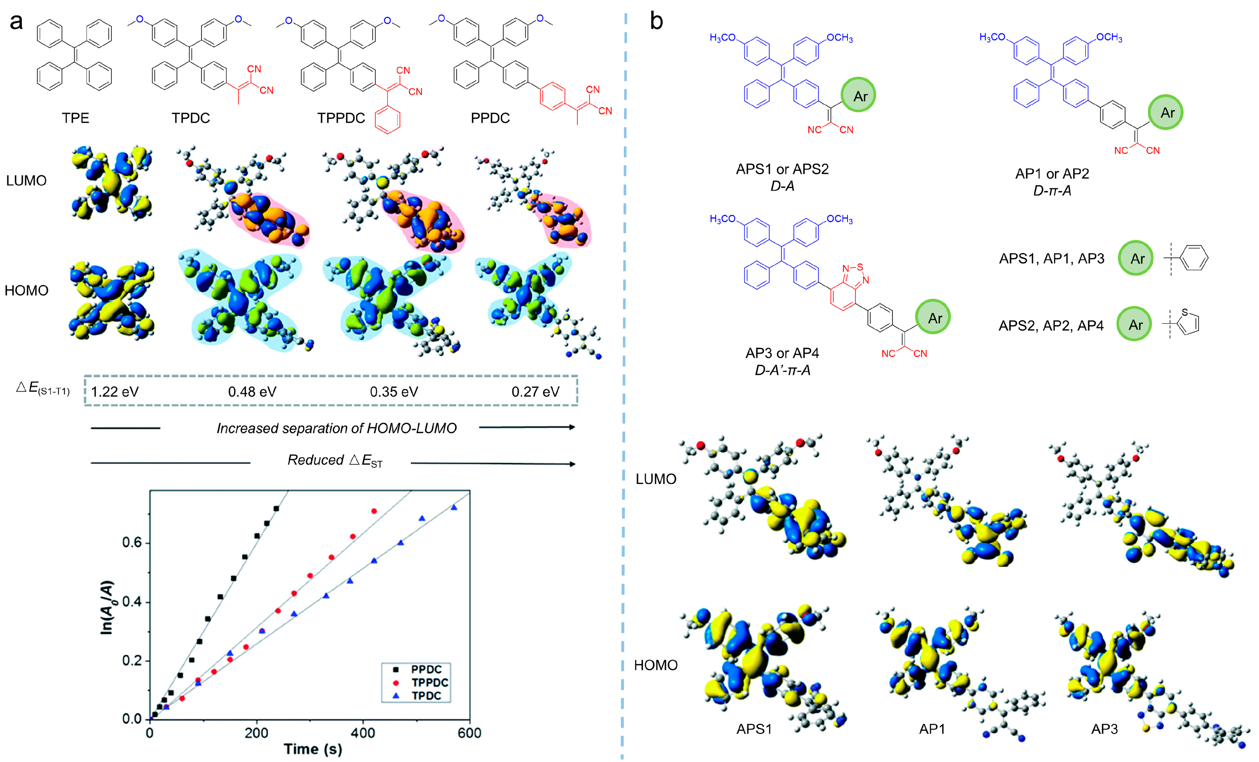 Biosensors 12 00348 g005 550