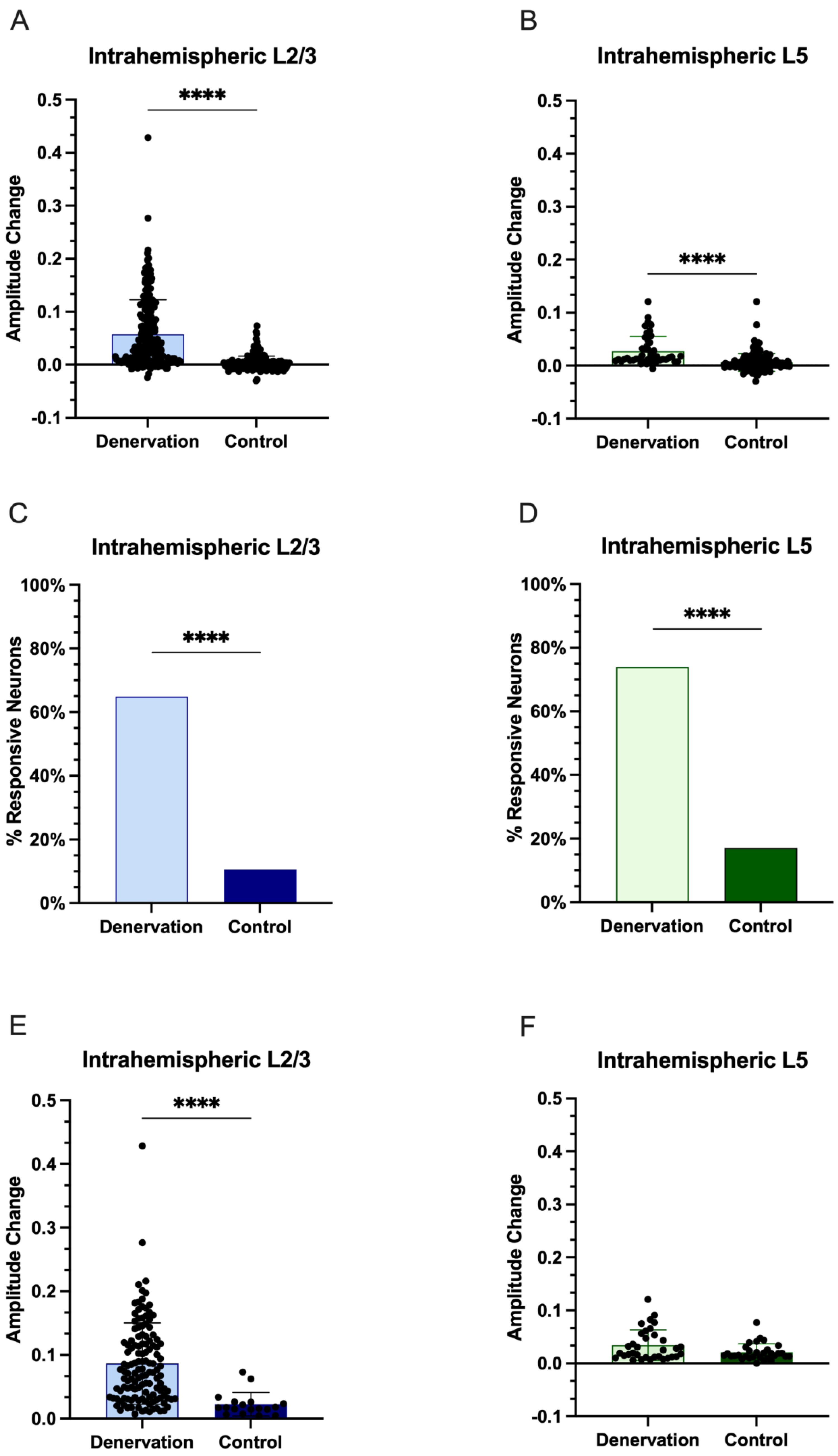 Biosensors 12 00383 g003 Biosensors 12 00383 g003