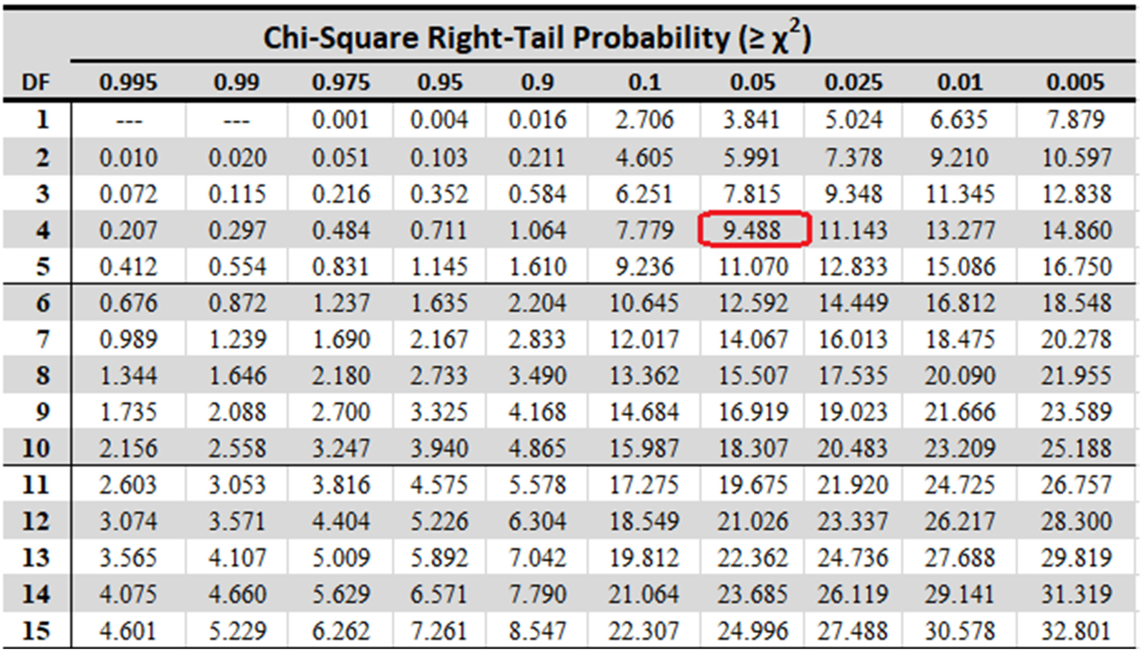 Biosensors 12 00393 g022 550