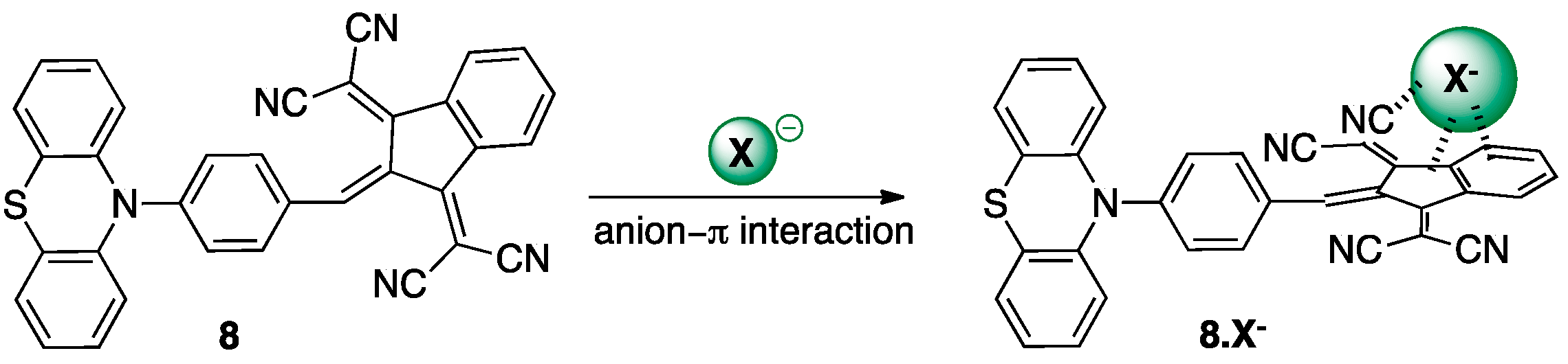 Biosensors 12 00407 g007