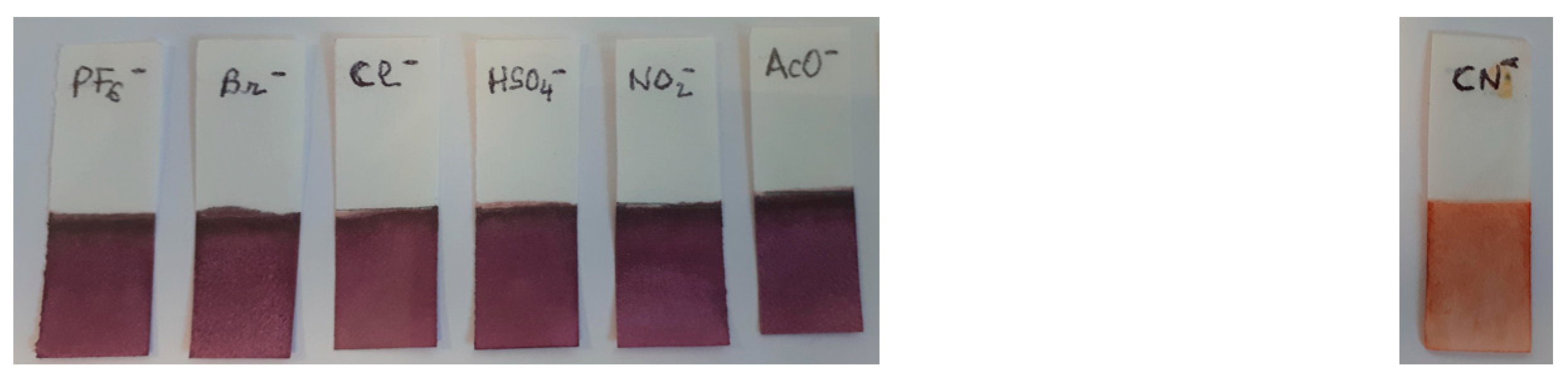 Biosensors 12 00407 g013