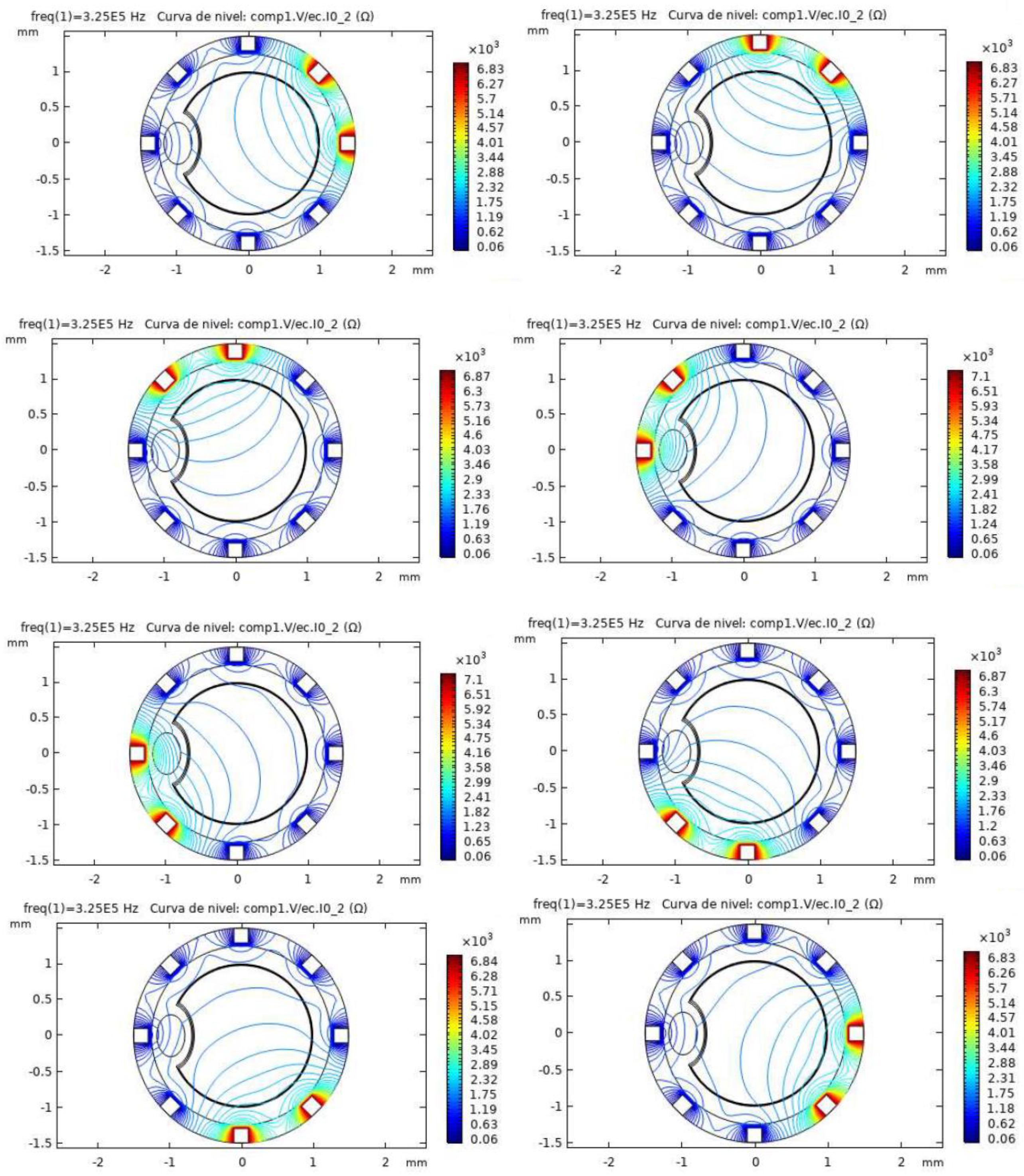 Biosensors 12 00416 g006