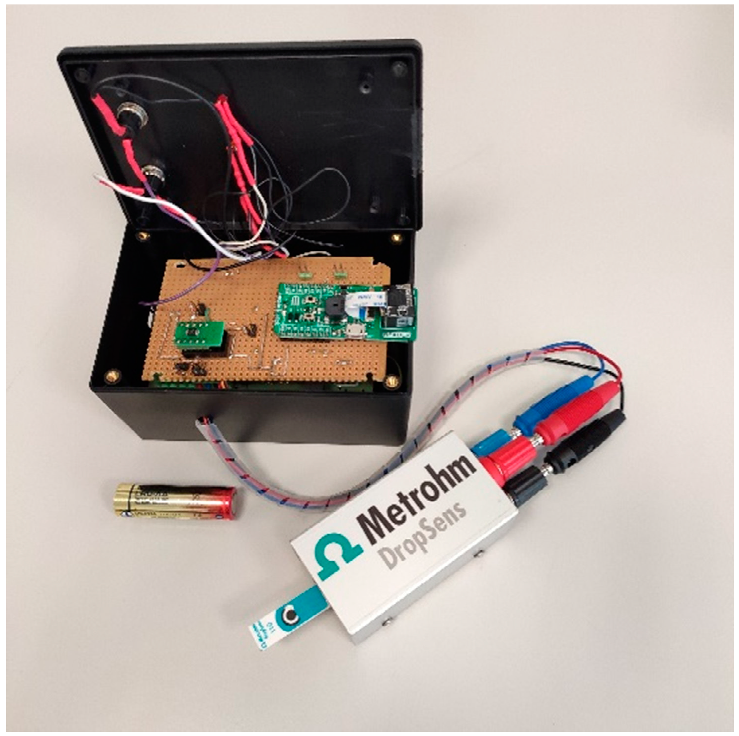 Biosensors 12 00426 g002 550