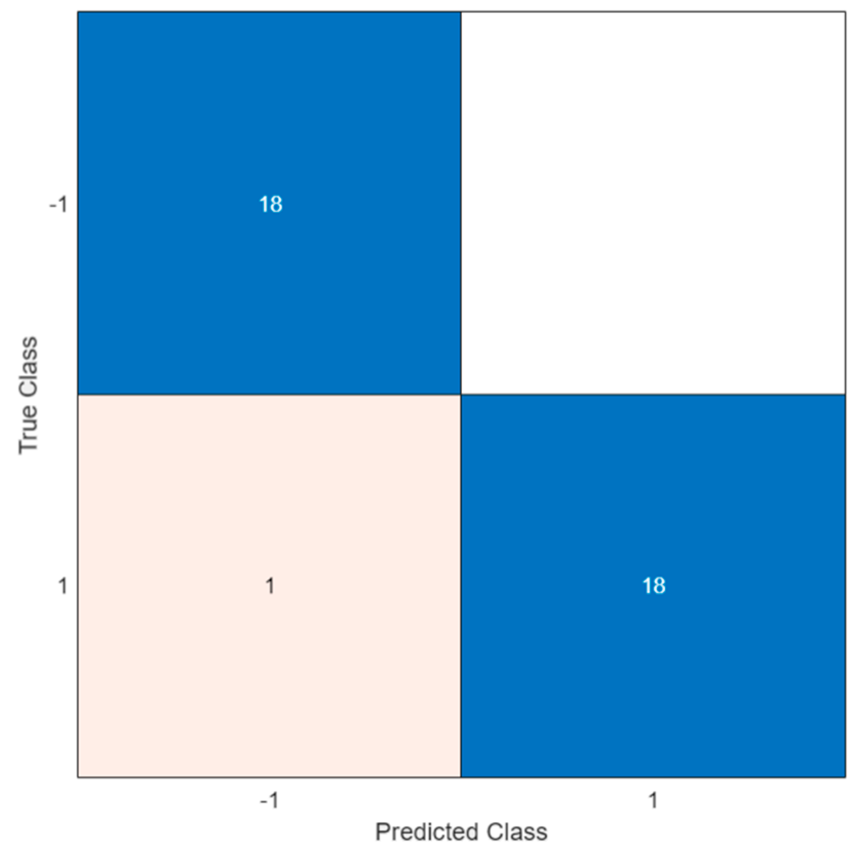 Biosensors 12 00426 g008 550
