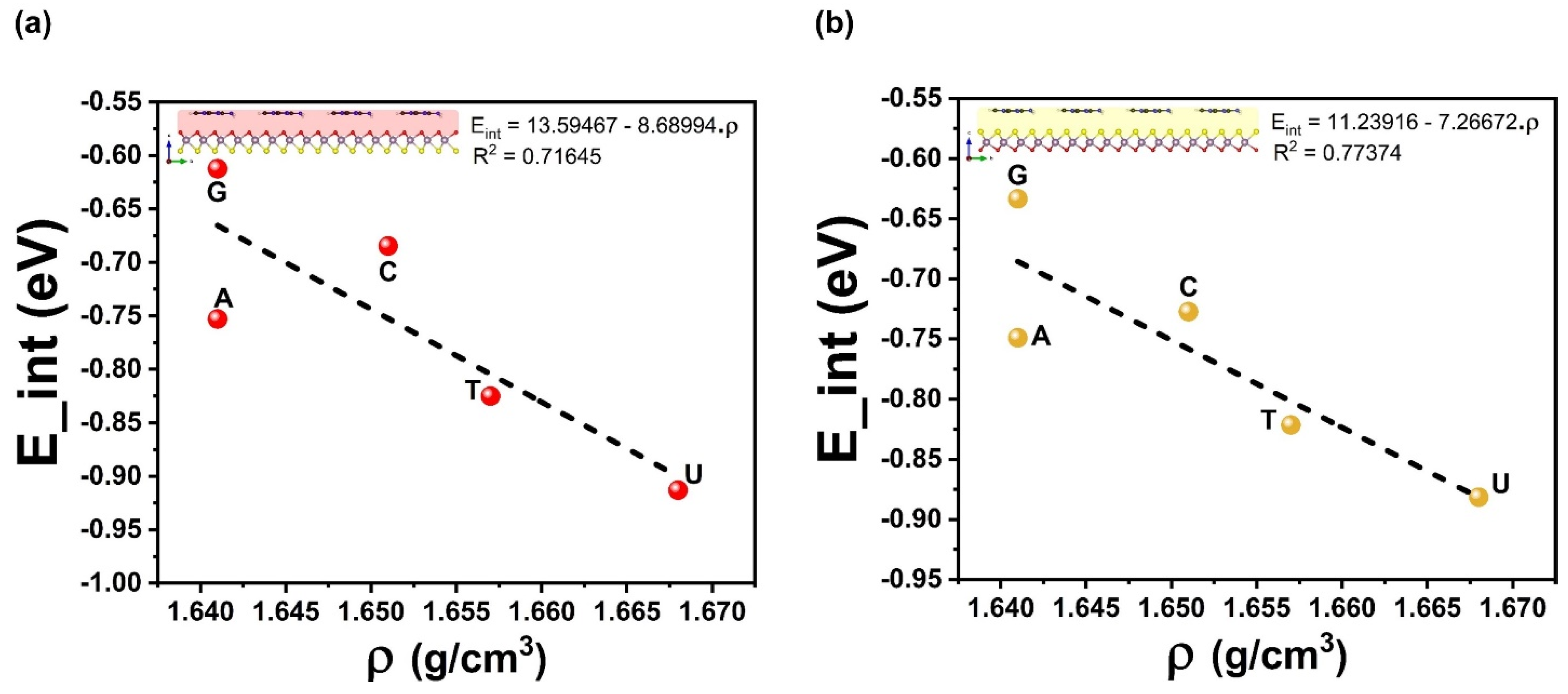 Biosensors 12 00442 g004