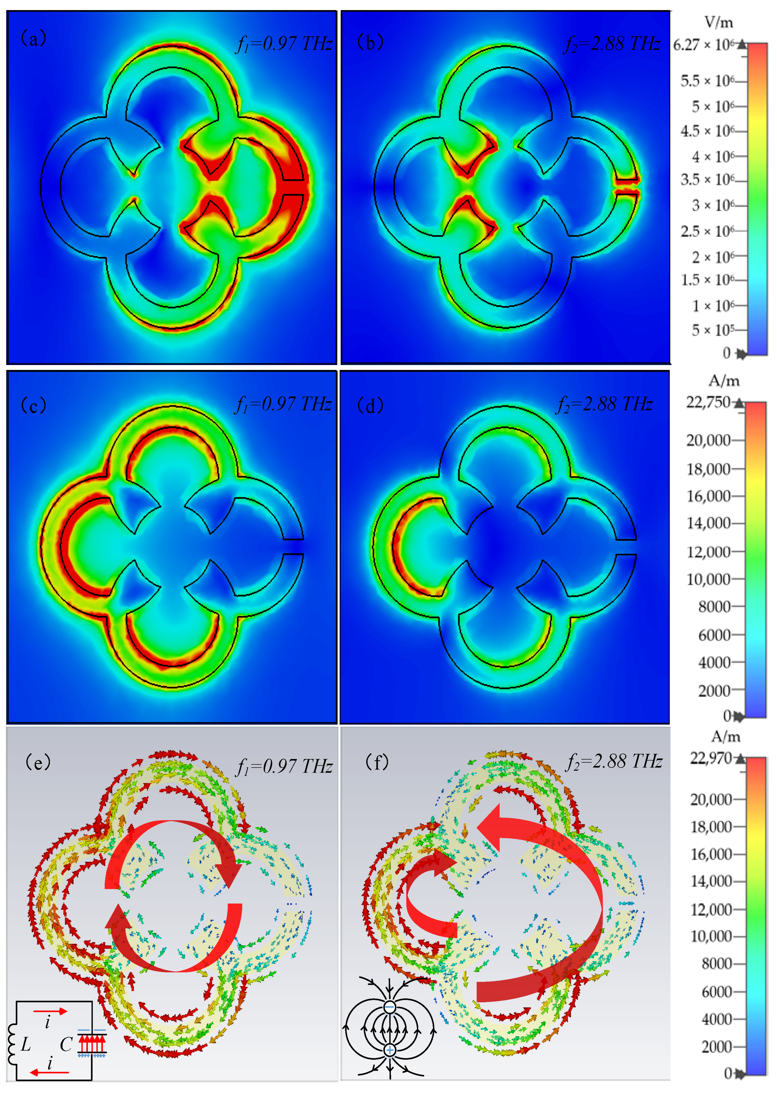 Biosensors 12 00471 g003