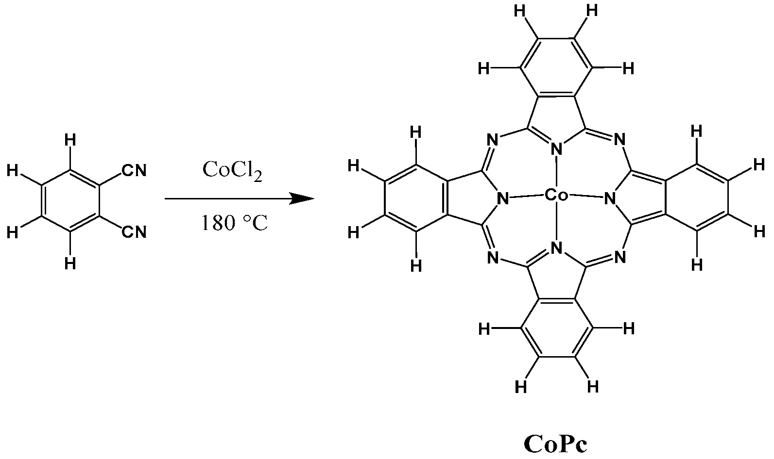 Biosensors 12 00476 sch001 Biosensors 12 00476 sch001