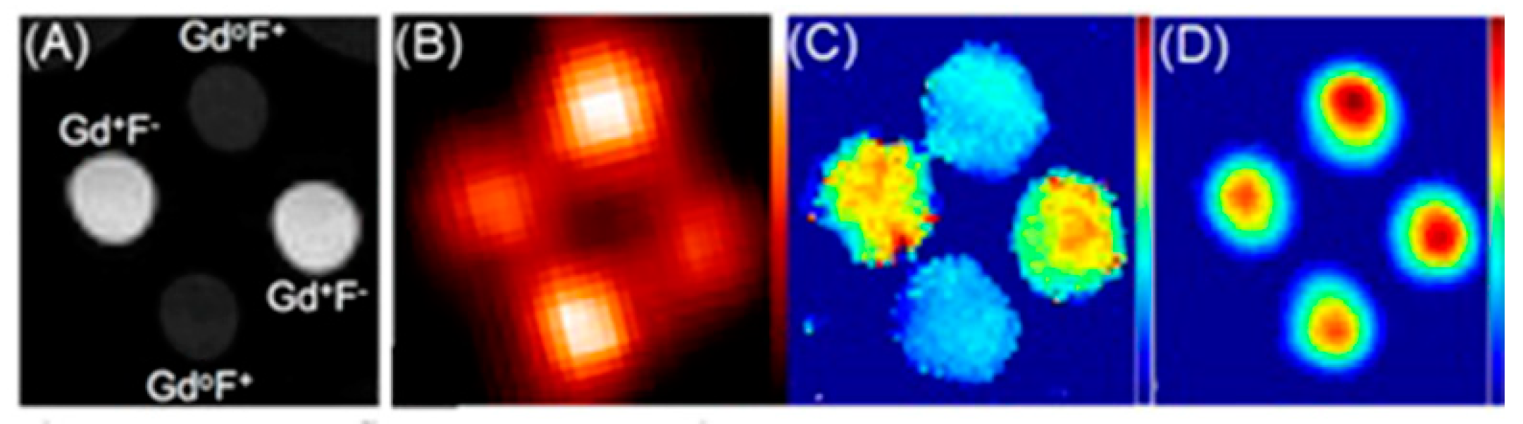 Biosensors 12 00478 g017