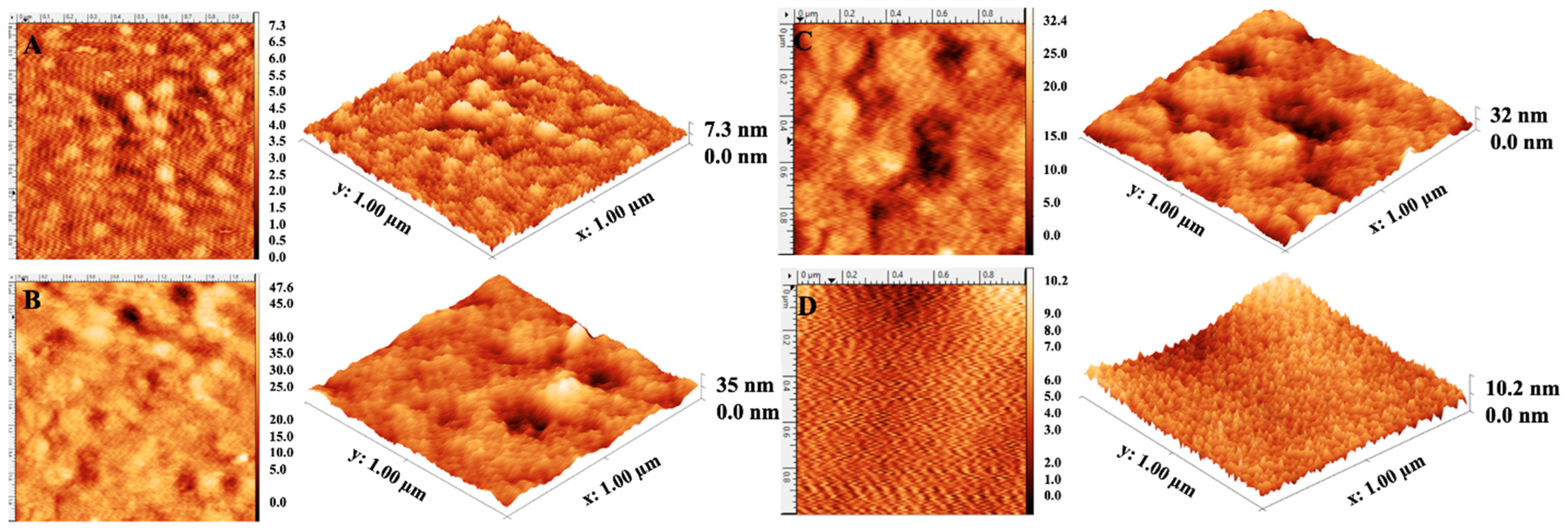 Biosensors 12 00482 g002 550