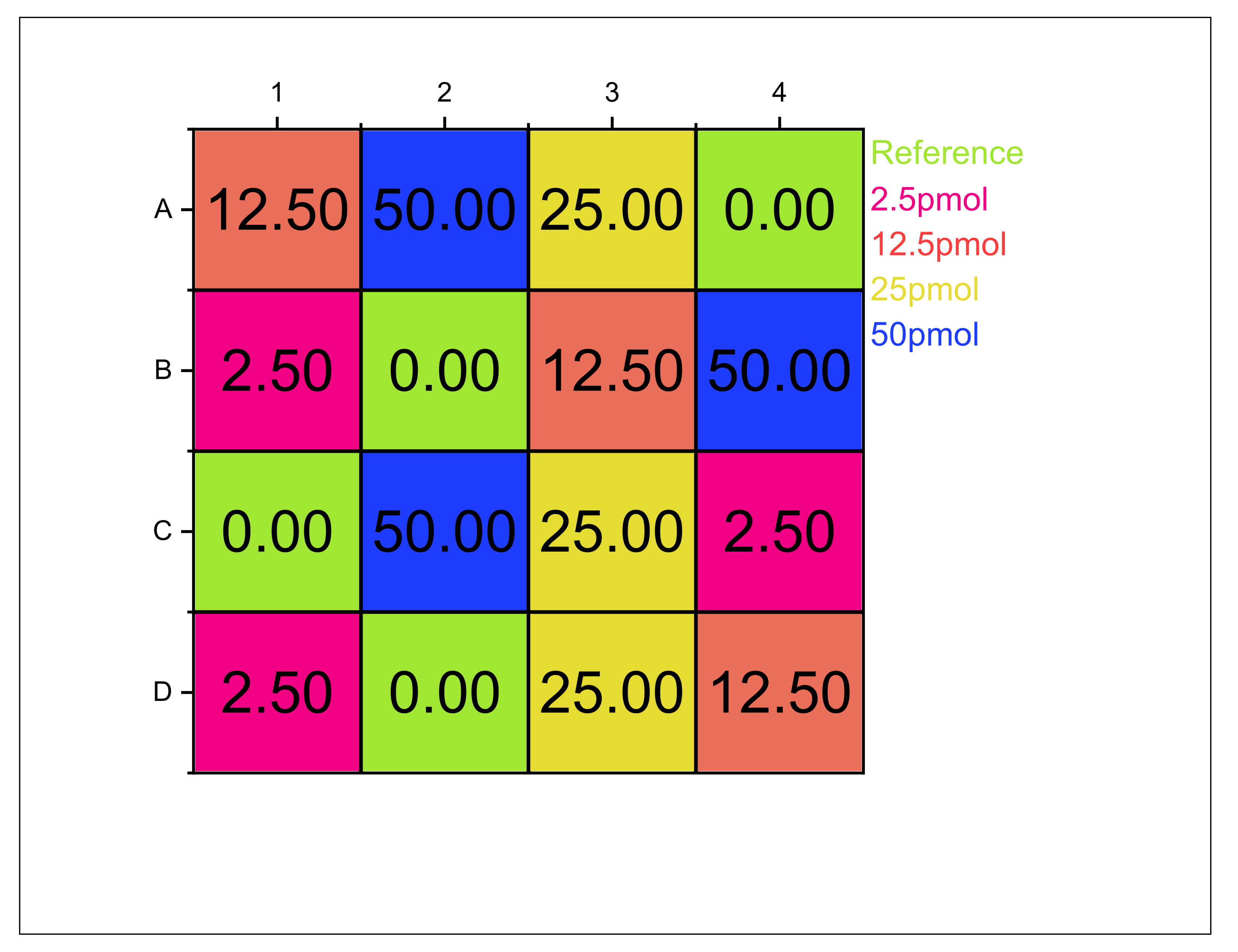 Biosensors 12 00483 g0a1