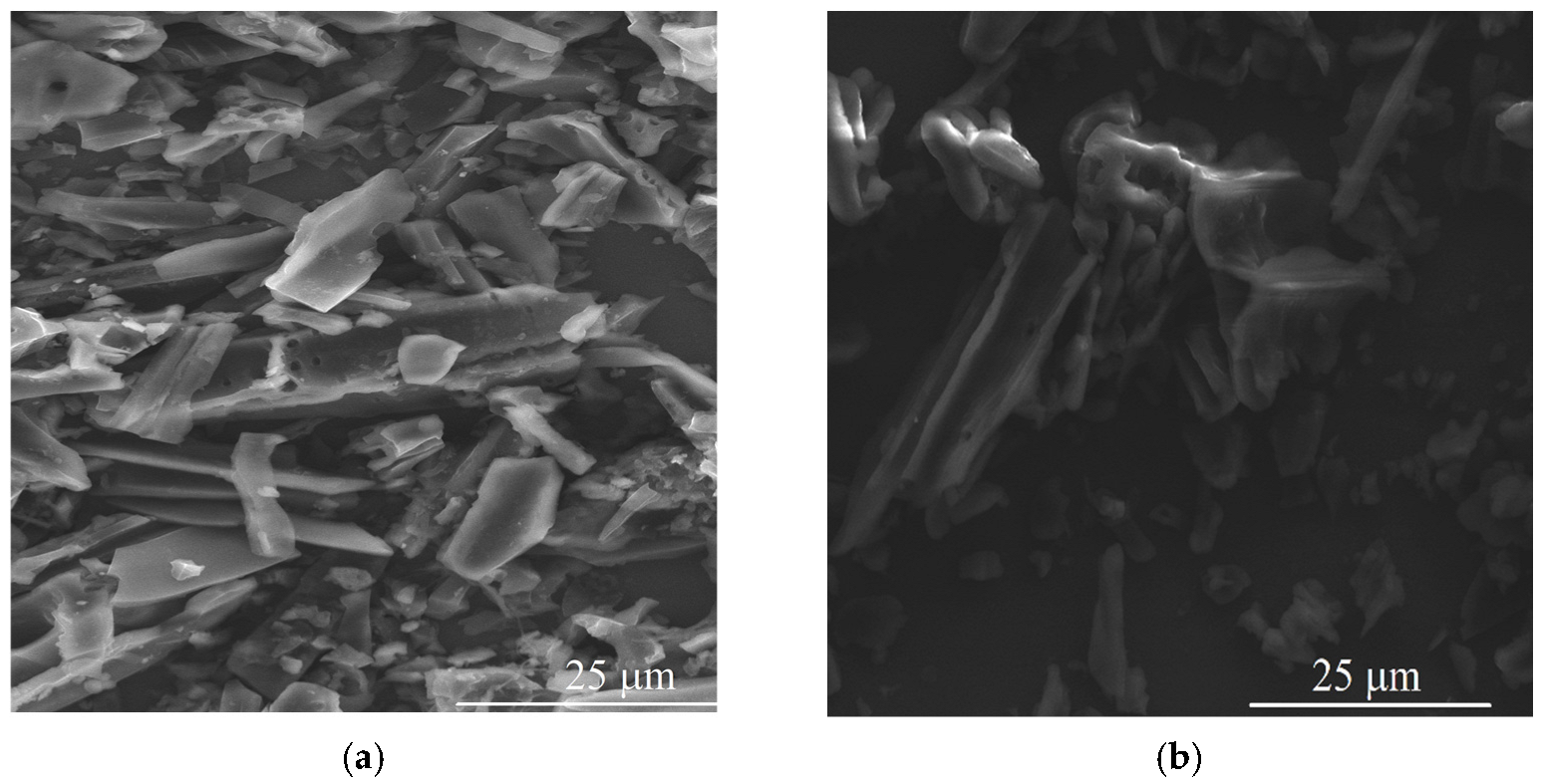 Biosensors 12 00486 g002 550