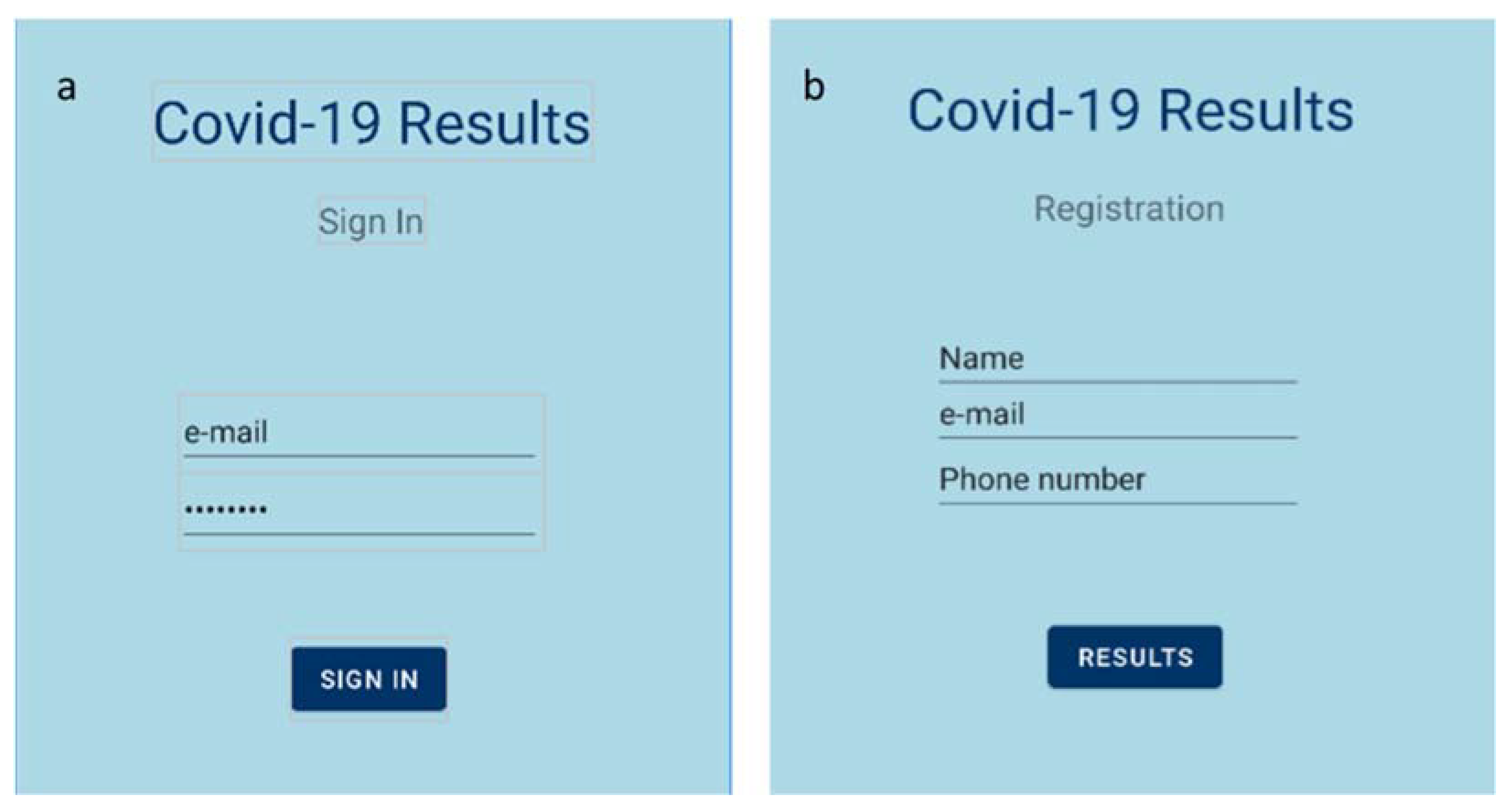 Biosensors 12 00487 g002