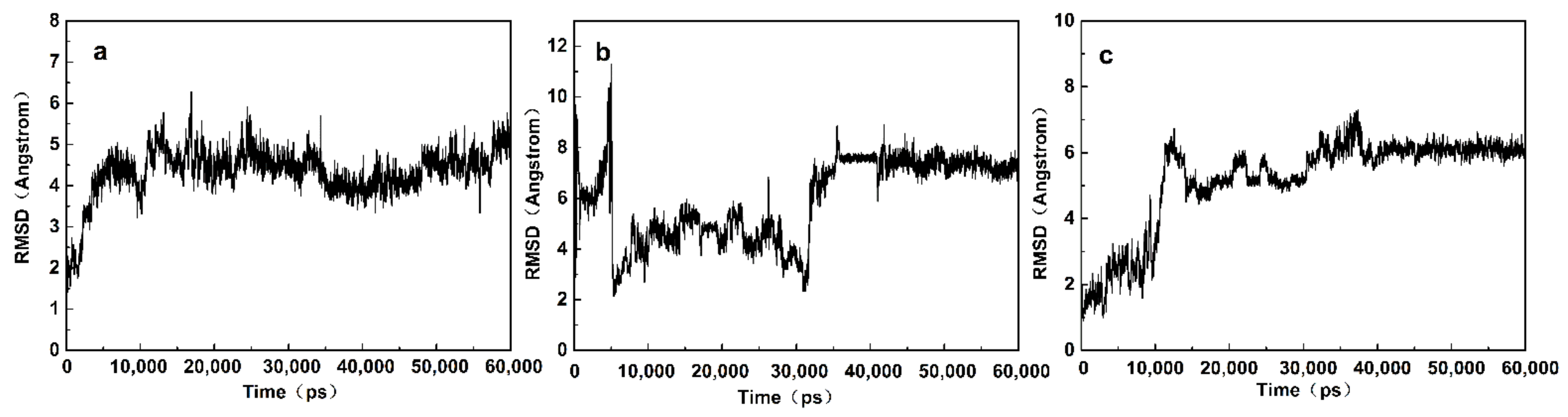 Biosensors 12 00513 g002