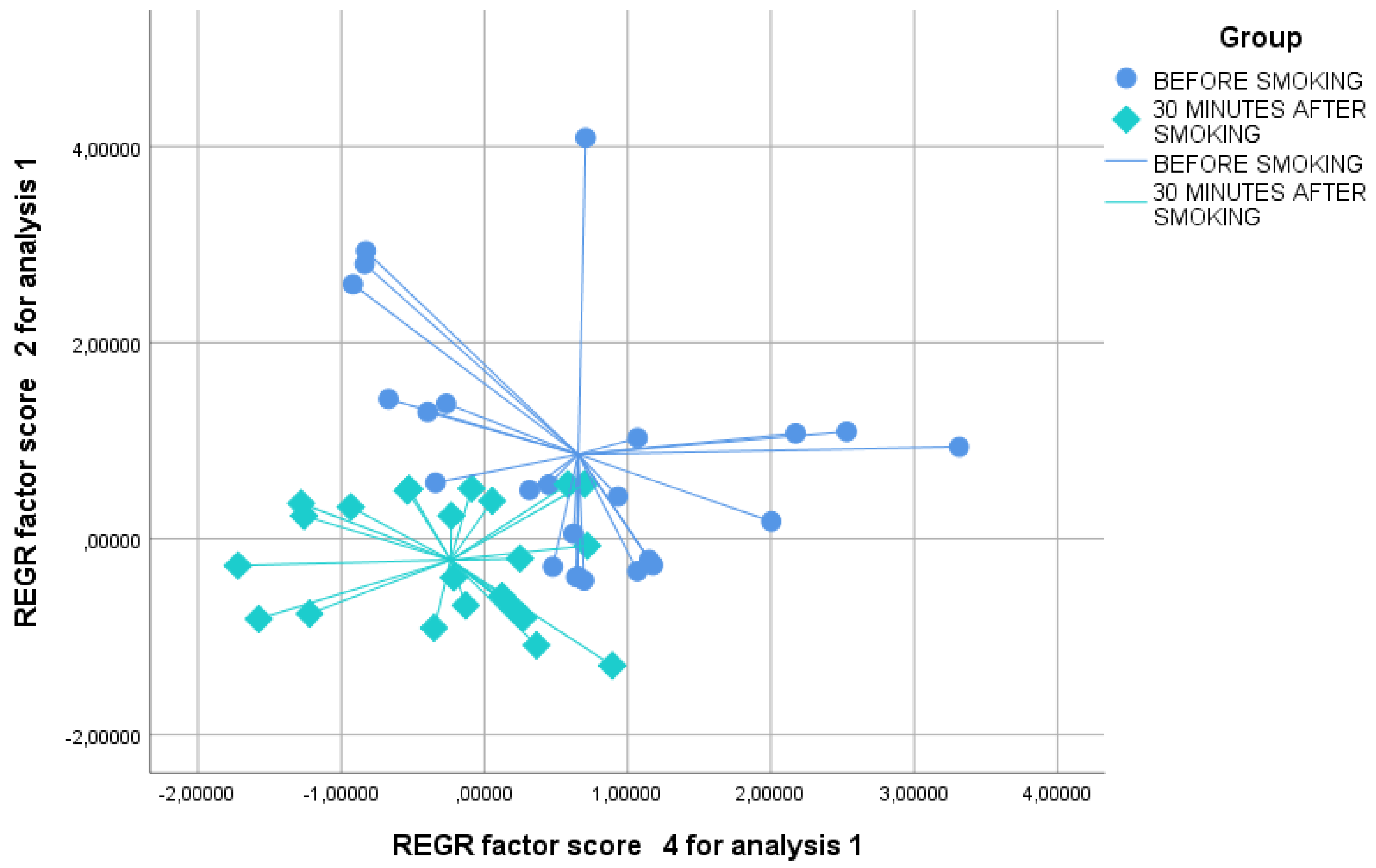 Biosensors 12 00520 g003 550