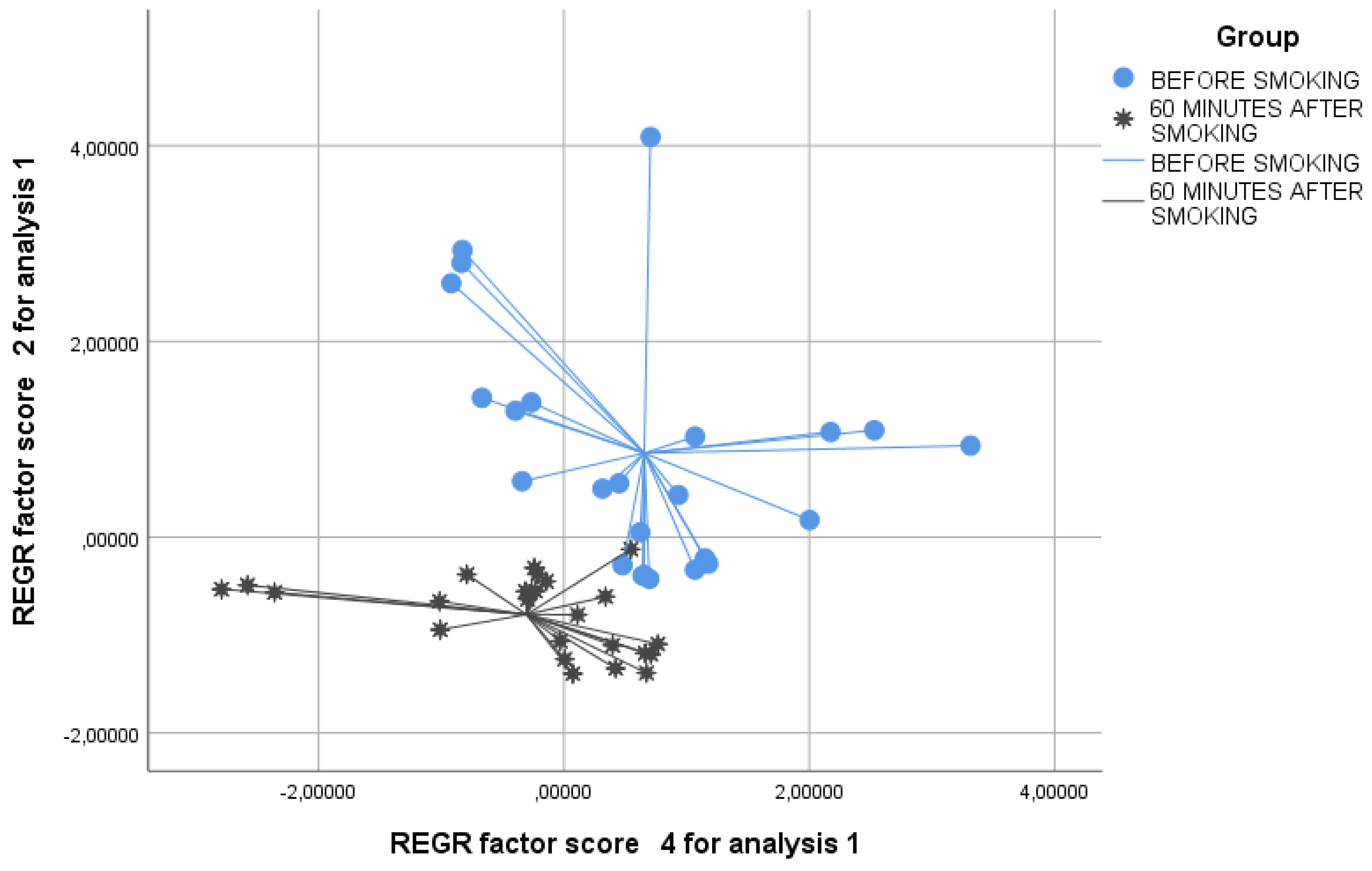 Biosensors 12 00520 g004 550