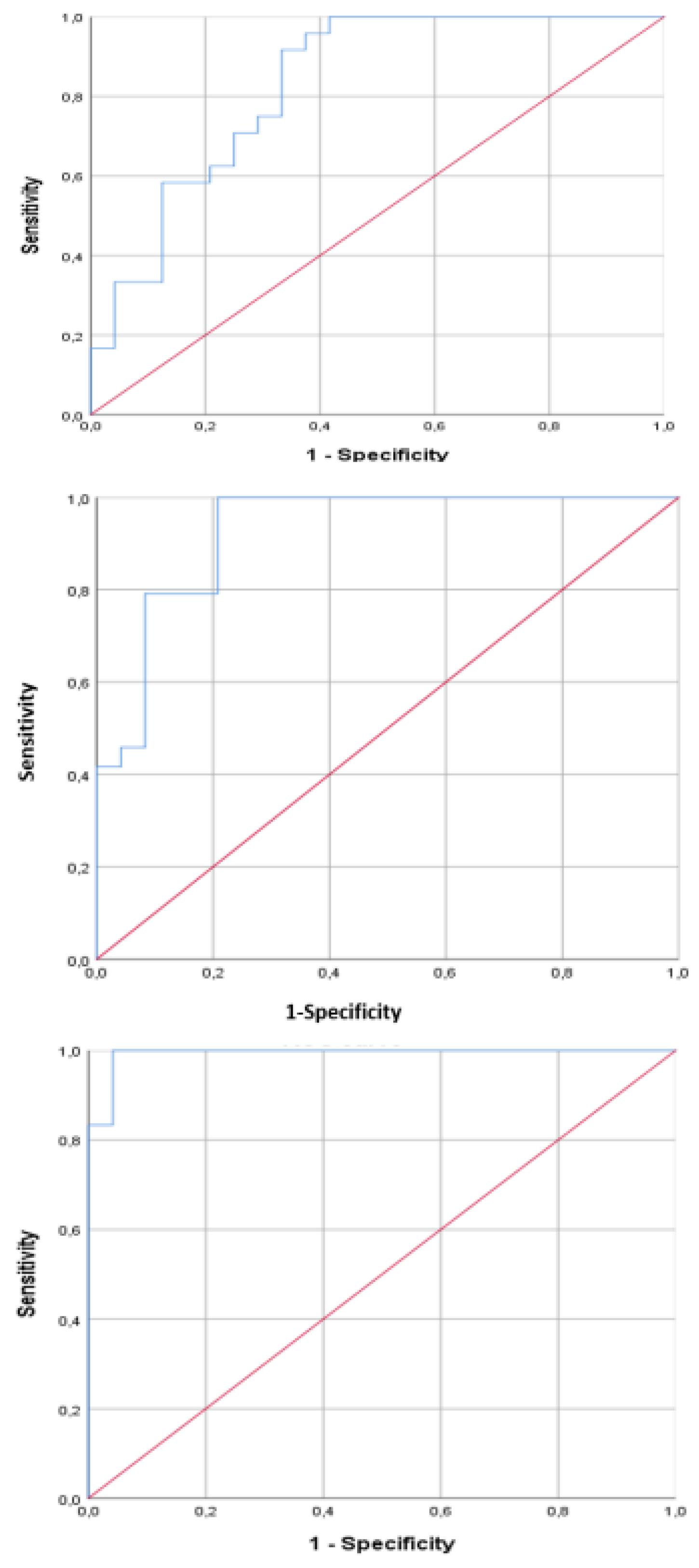 Biosensors 12 00520 g005 550