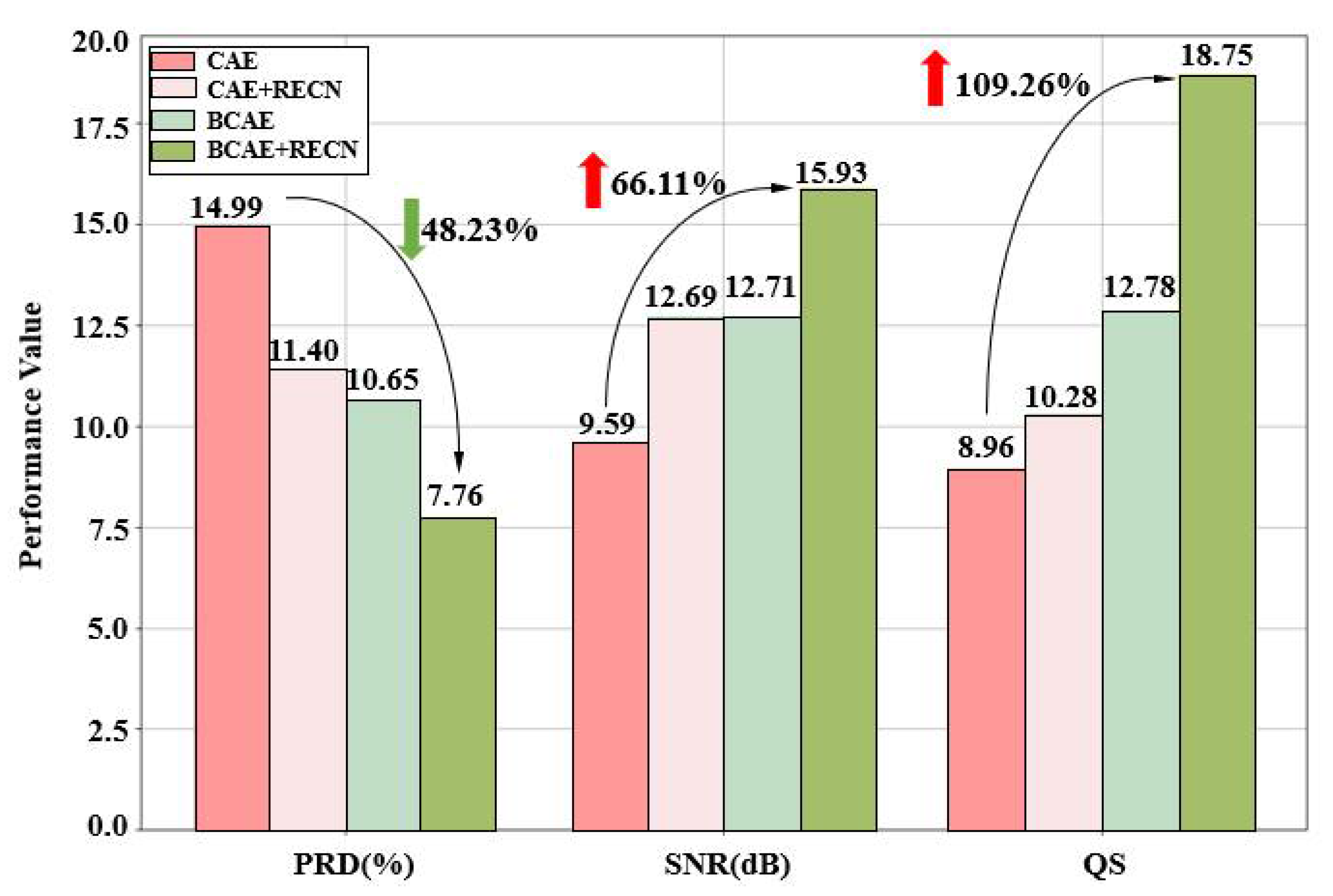 Biosensors 12 00524 g010 550