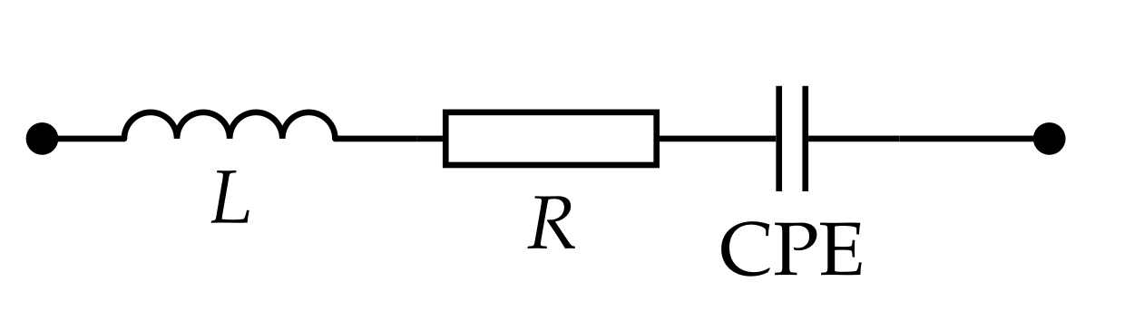 Biosensors 12 00527 g002