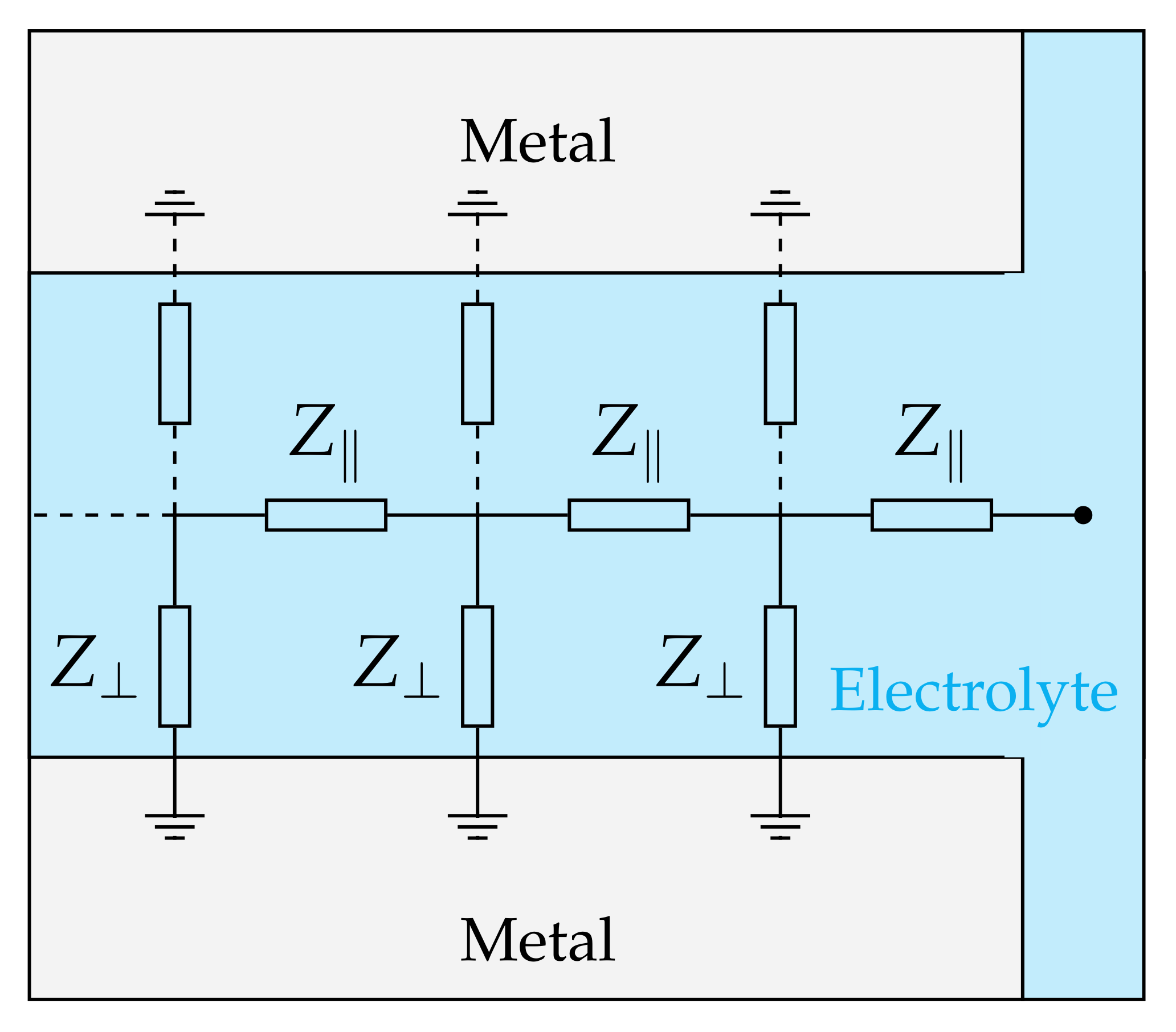 Biosensors 12 00527 g0a1