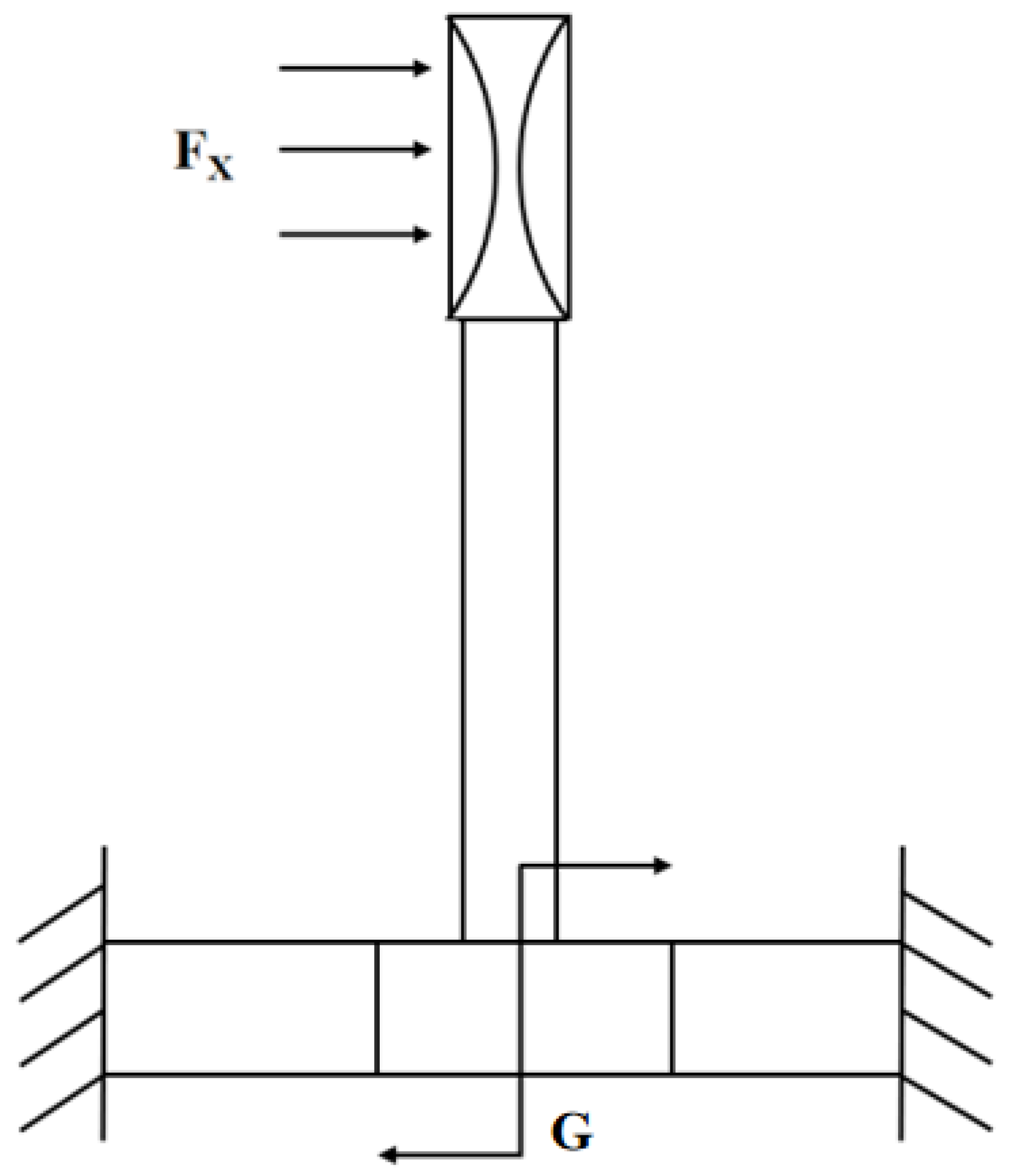 Biosensors 12 00534 g002