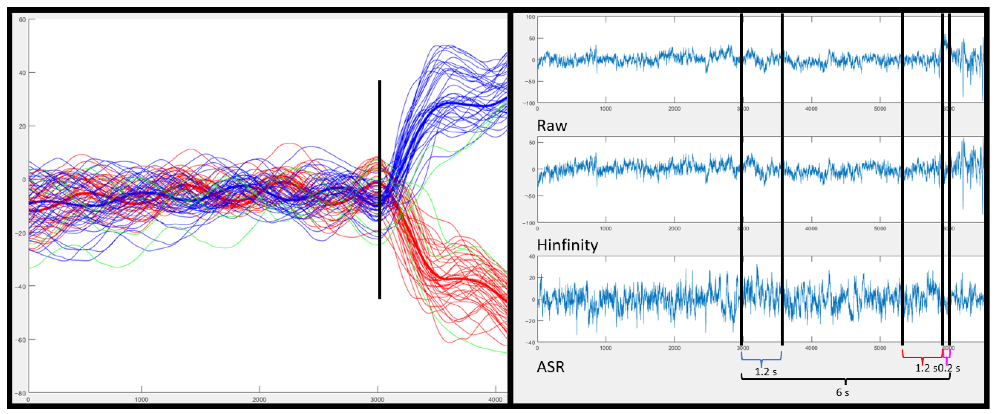 Biosensors 12 00555 g002