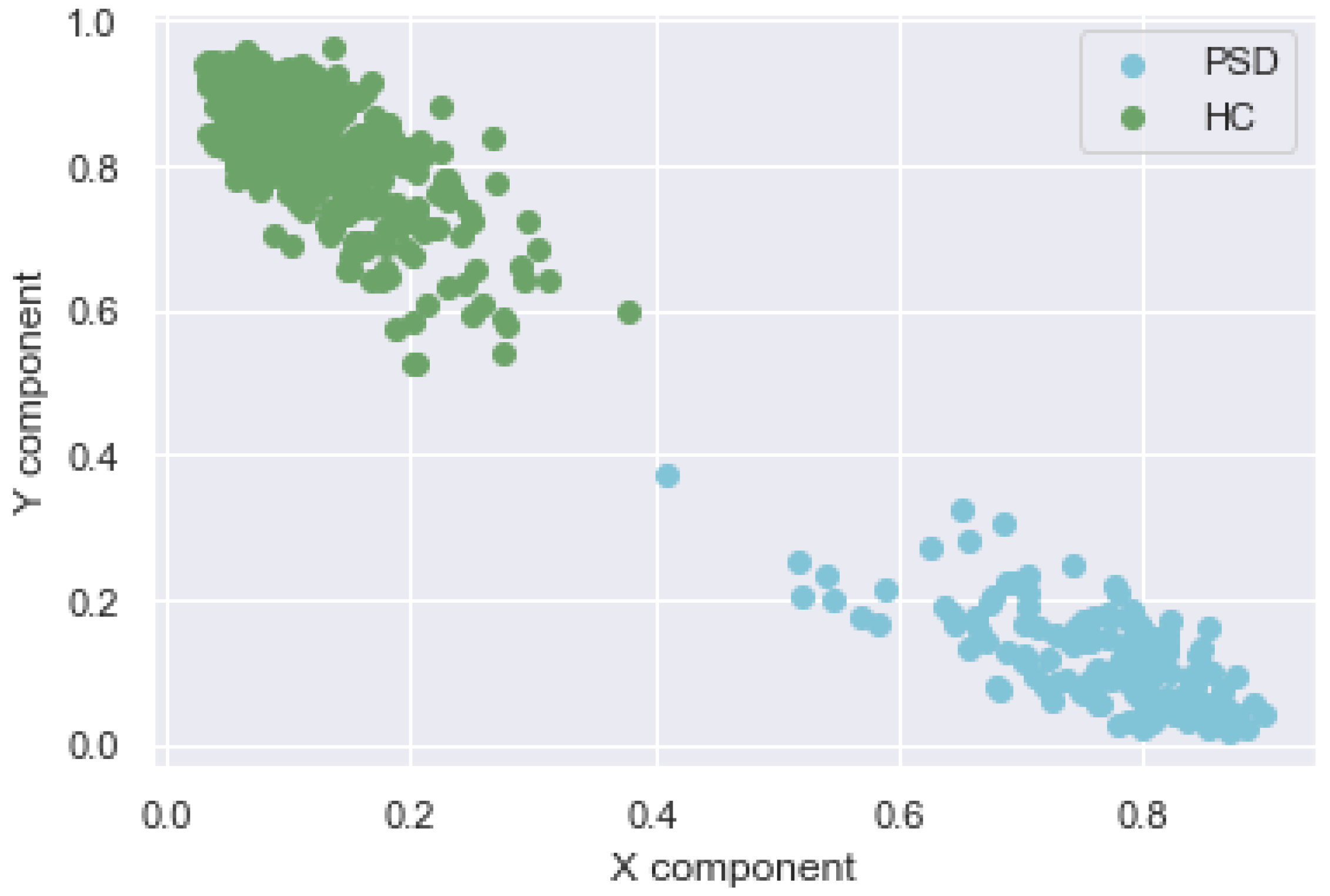 Biosensors 12 00579 g004