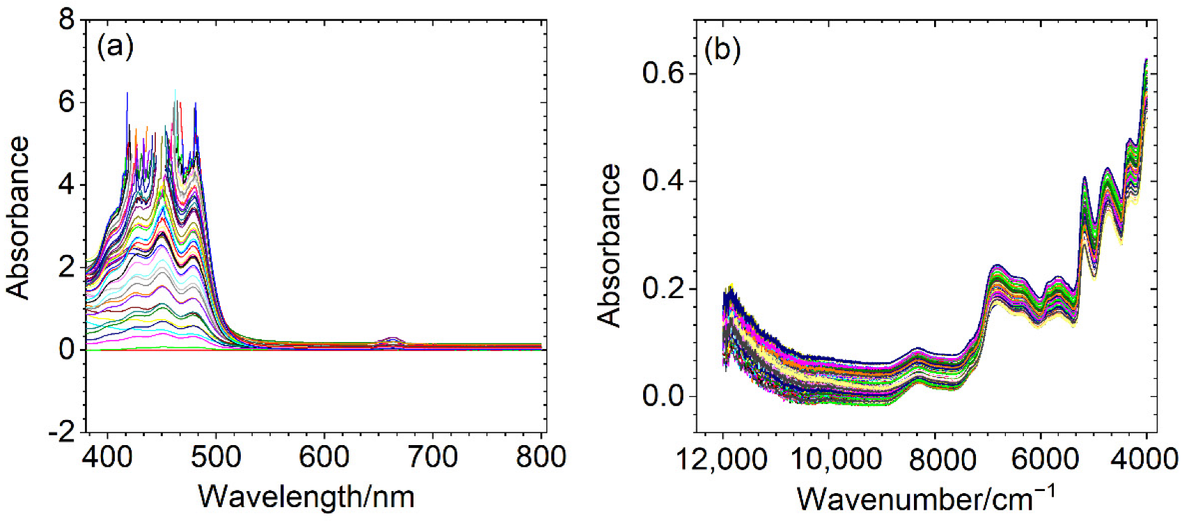 Biosensors 12 00586 g001 550